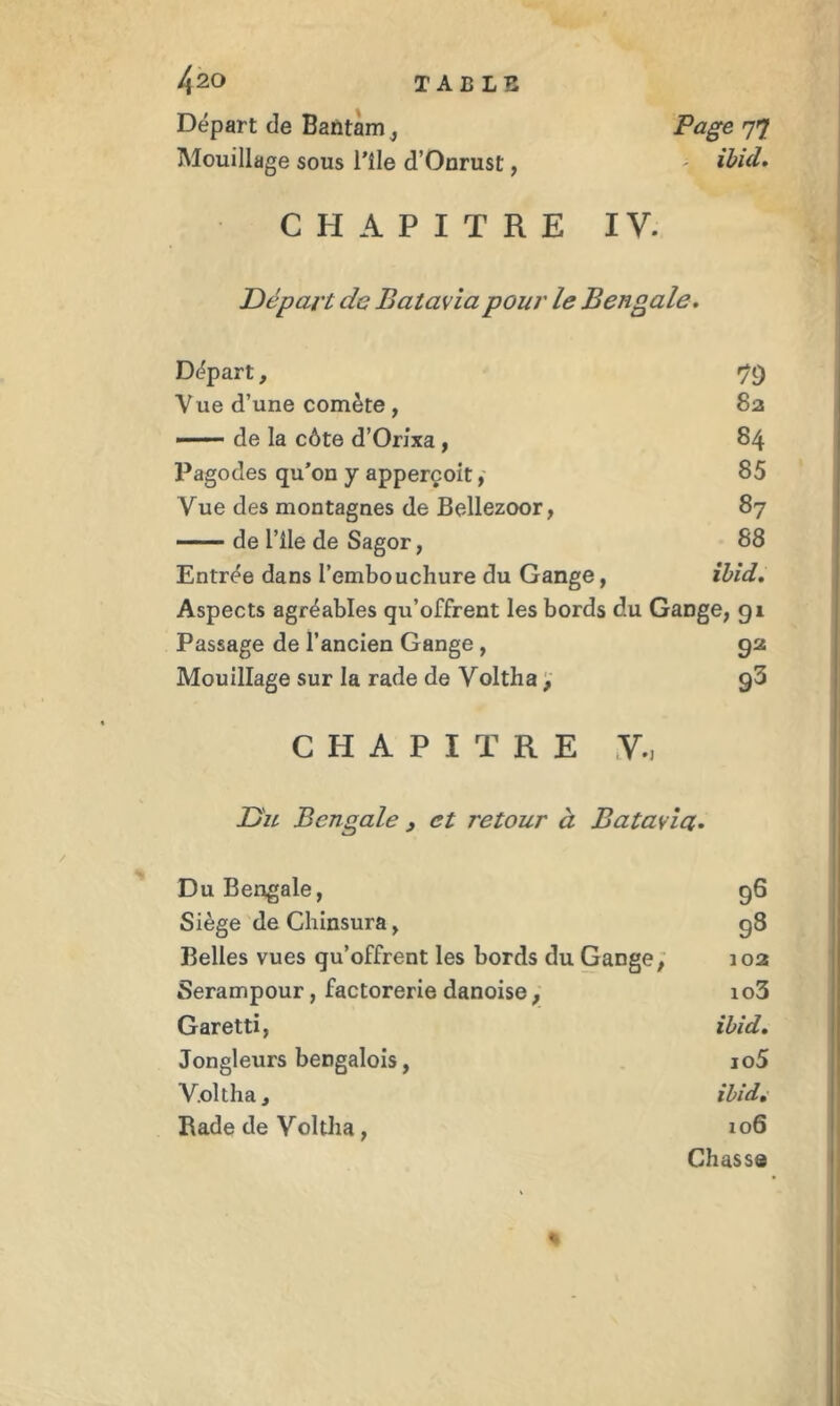 Départ de Bantam, Page 77 Mouillage sous l’ile d’Onrust, ibid. CHAPITRE IV. Départ de Batavia pour le Bengale. Départ, 79 Vue d’une comète , 82 —— de la côte d’Orixa , 84 Pagodes qu’on y apperçoit, 85 Vue des montagnes de Bellezoor, 87 de l’ile de Sagor, 88 Entrée dans l’embouchure du Gange, ibid. Aspects agréables qu’offrent les bords du Gange, gi Passage de l’ancien Gange , 92 Mouillage sur la rade de Voltha, g3 CHAPITRE V., Du Bengale } et retour à Batavia. Du Bengale, 96 Siège de Chinsura, 98 Belles vues qu’offrent les bords du Gange, 102 Serampour, factorerie danoise, io3 Garetti, ibid. Jongleurs bengalois, io5 V.oltha j ibid. Bade de Voltha, 106 Chasse