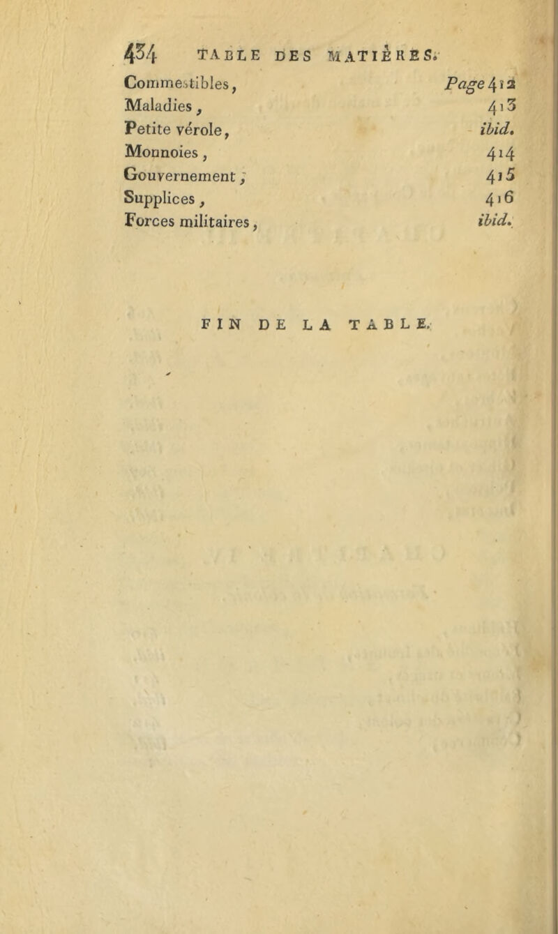 4^4 table des matières. Comme.>tibles, Page 4î2 Maladies f 41 ^ Petite vérole, ibid, Mounoies, 414 Gouvernement; Supplices, 4)6 Forces militaires, ibid. FIN DE LA TABLE.