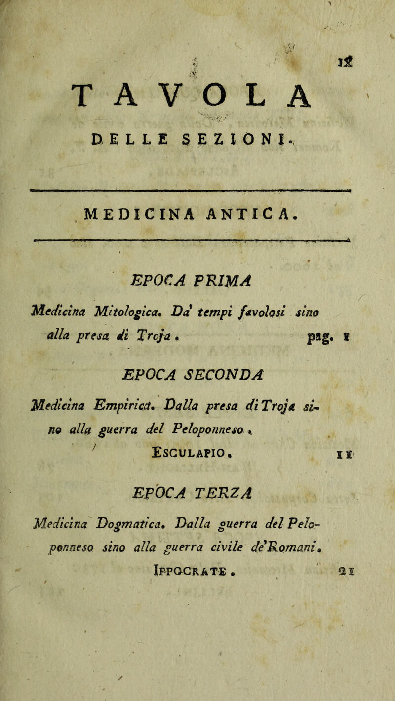 DELLE SEZIONI. MEDICINA ANTIC A. EPOCA PRIMA Medicina Mitologica* Da tempi favolasi sino alla presa di Trcja * pag. f EPOCA SECONDA Medicina Empirica* Dalla presa diTroja si^ no alla guerra del Peloponneso *, ' Esgulapio, Il EPOCA TERZA Medicina Dogmatica* Dalla guerra del Pelo-' penne so sino alla guerra civile diRomani * Ippocrate. ai