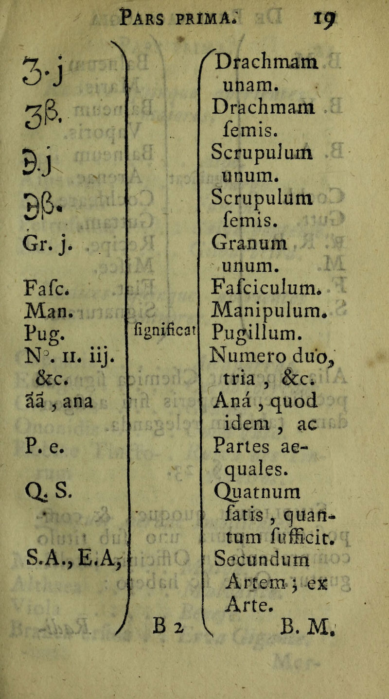 \ 3-j 3^. 9j Gr.j. Fafci Man. Pug. N=. II. iij. &c. ii f ana P. e. as. S.A.jE.A, fi2nificat / B 2 /a)rachmani unam. Drachmam femis. Scrupulum unum. Scrupulum femis. Granum unum. Fafciculum* Manipulum. Pugillum. Numero duo, tria , &Ci Ana , quod idem , ac Partes ae- quales. Quatnura fatis , quafi- tum fafficit. Secundum Artemj ex Arte. B. M.