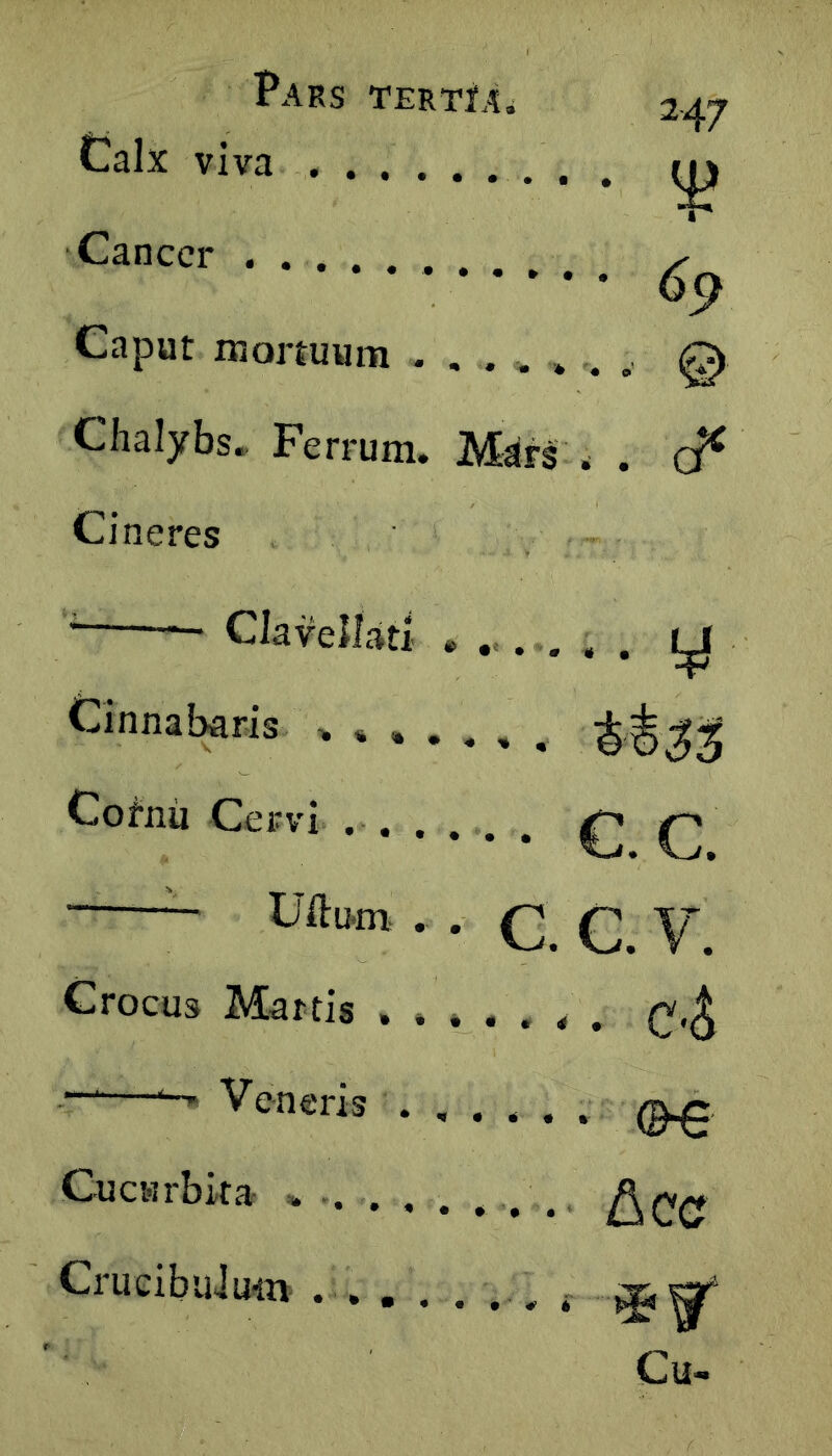 Pars TERTfA. Calx viva Cancer Caput mortuum . , . . , Chalybs.. Ferrum. Mm Cineres ^ Clavellati • , 247 6^ © cr^ Cinnabaris 1, * , Cofnii Cervi . . Uilirm .... y • c.c. C C. V. Crocus Mattis ....... — Veneris ...... Cucsrbka CrucibiUum i ^ ^