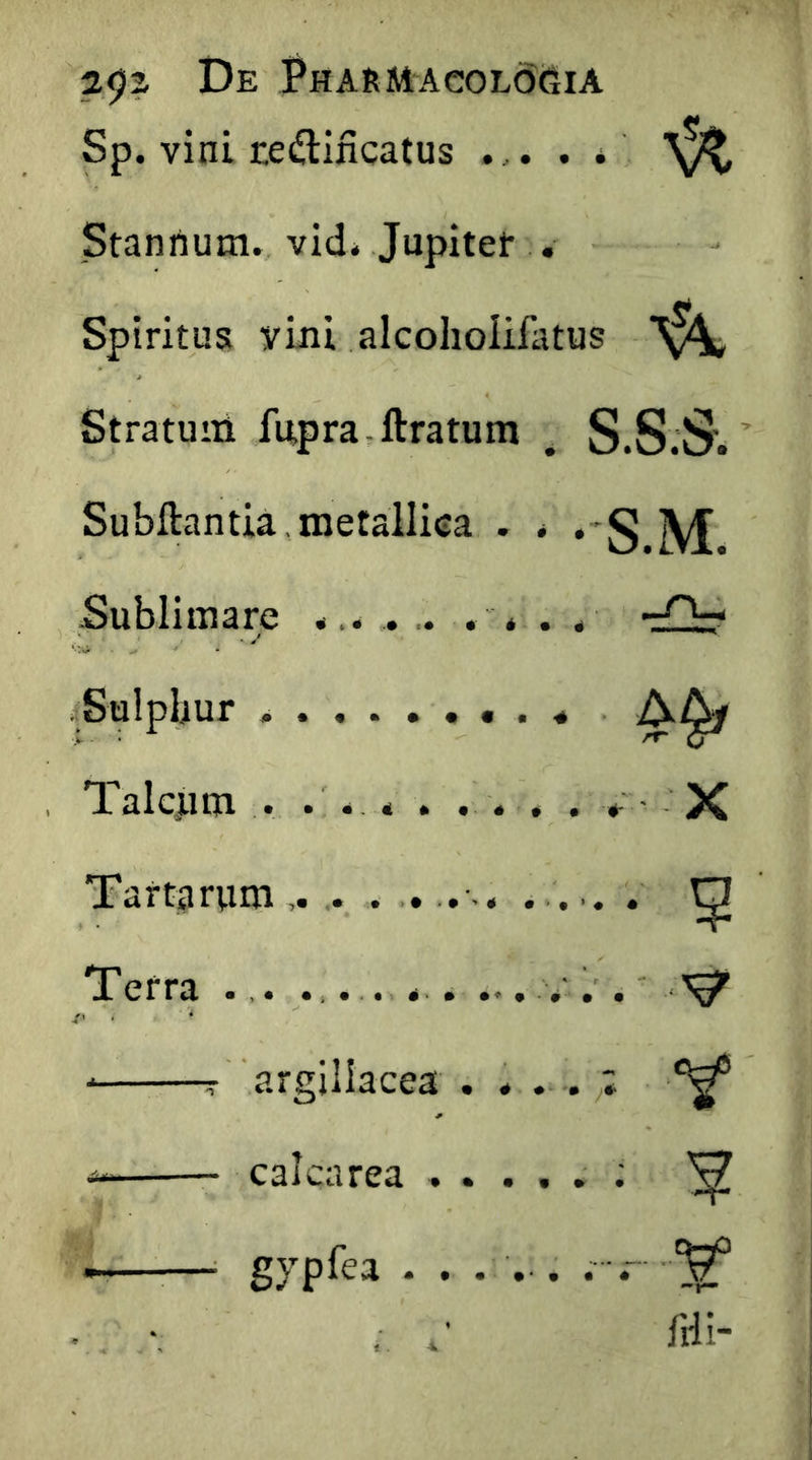 39? De PHARMAC0Ld(5lA Sp. vini redincatus Stannum, vid* Jupitet . Spiritus vini alcoholifatus W Stratuin fnpra-ftratum , S.S.S. ’ Subftantia,metallica . ‘ • S.M. Sublimare ^Sulphur Talcpm . . * < . ... . X Tartarvim.... ^ Terra .,. ..... ... argillacea . . . . Y calcarea ^ gjpfea . . . ... , .■ iHi-