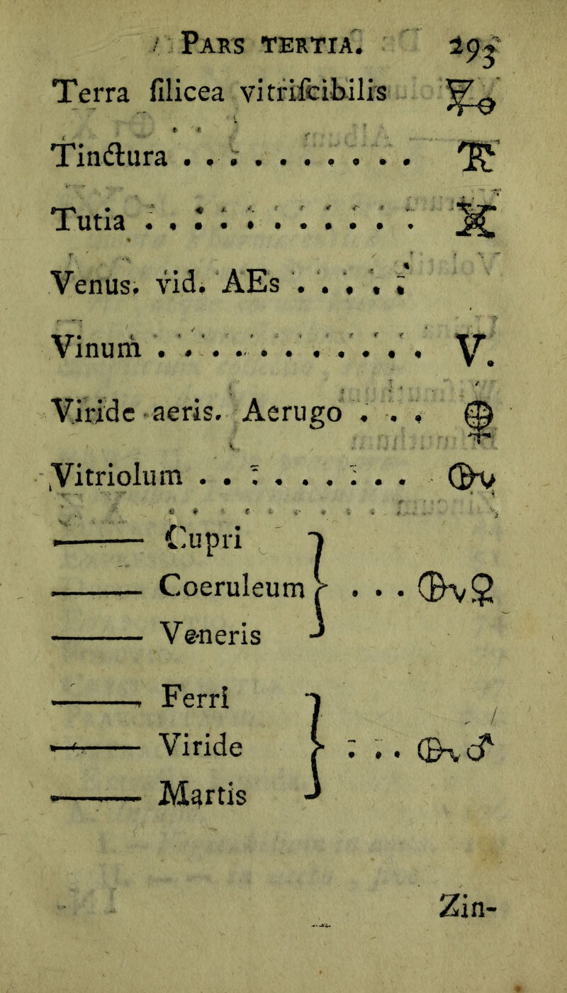 / Patis tertia. Terra filicea vitrifcihilis Tindlura . , ; Tutia . . r i i . , l ^ i 'R' K Venus, vid, AEs . . , ; Vinuifi . . . .. . ...... y*^ Viride aeris. Aerugo , . , ^ yitriolum Cupri Coeruleum Ve-neris Ferri Viride Mgrtis • ©-vcT