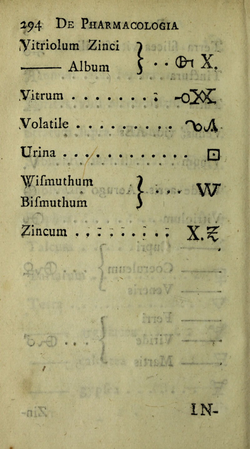 De PhArmacologia yitriolum Zinci 1 Album j * * Vitrum . . Volatile . Urina . . . « * '^ifmuthu « Bifmuthum Zincum . , fr ^JJ^- .,. w x.t J f