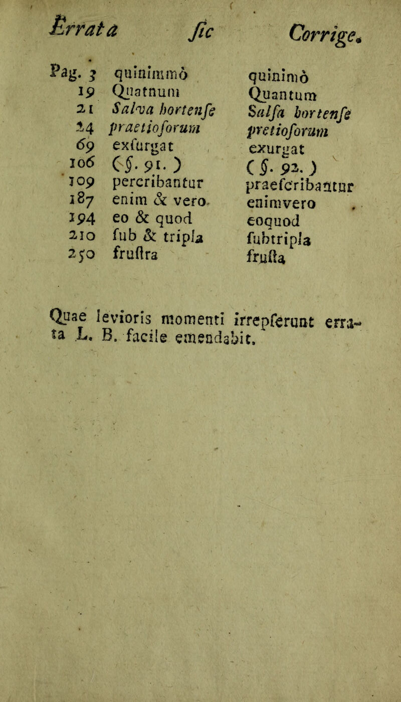 Errata ftc Corrige, Pag. j quinimmo 19 (iiiatnum 21 Sa/nja hortenfe 14 pae lio forum 69 exfargat 106 (.§. pt.) J09 percribantur 187 enim & vero- 194 eo & quod 210 fub & tripla 250 fruftra quininio Quantum Salfa hortenfe pretioforum exurgat ( §■ ) praefcribautur en inivero eoquod fubtripla fruBa Quae levioris momenti irrepferunt ta L, B. facile emendabit. erra^