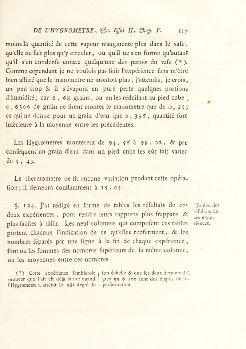 moins la quantité de cette vapeur n’augmente plus dans le vafe, qu’elle ne fait plus qu’y circuler, ou qu’il ne s’en forme qu’autant qu’il s’en condenfe contre quelqu’une des parois du vafe ( * ). Comme cependant je ne voulois pas finir l’expérience fans m’être bien afiiiré que le manomètre ne montoit plus, j’attendis, je crois,, un peu trop & il s’évapora en pure perte quelques portions d’humidité; car 2 , grains, ou en les réduifant au pied cube ^ O, 6^06 de grain ne firent monter le manomètre que de o, 25 ; ce qui ne donne pour un grain d’eau que o, 396’, quantité fort inférieure à la moyenne entre les précédentes. Les Hygromètres montèrent de 94, 56 à 98 , 02, & par conféquent un grain d’eau dans un pied cube les eût fait varier de f , 49. Le thermomètre ne fit aucune variation pendant cette opéra- tion; il demeura conRamment à 15,05, §. 124. J’aî rédigé en forme de tables les réfultats de ces deux expériences, pour rendre leurs rapports plus frappans & plus faciles à faifir. Les neuf colonnes qui compofent ces tables portent chacune l’indication de ce qu’elles renferment, & les nombres féparés par une ligne n la fin de chaque expérience , font ou les fommes des nombres fupérieurs de la même colonne, ou les moyennes entre ces nombres. Cette expérience fembleroit prouver que l’air eft déjà faturé quand rHygrometre a atteint le 98e degré de fon échelle & que les deux derniers d^Z. grés 99 & 100 font des degrés de lu- perfaturation. Tables des réfultats de: ces expé- riences».