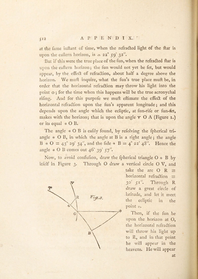 at the fame inftant of time, when the refrafted light of the ftar is upon the eaftern horizon, is 2 2 ' 59' 32''. But if this were the true place of the fun, when the refraded ftar is upon the eaftern horizon; the fun would not yet be fet, but would appear, by the effed of refradion, about half a degree above the horizon. We muft inquire, what the fun’s true place muft be, in order that the horizontal refradion may throw his light into the point o ; for the time when this happens will be the true acronychal rifing. And for this purpofe we muft eftimate the effed of the horizontal refradion upon the fun’s apparent longitude; and this depends upon the angle which the ecliptic, at fun-rife or fun-fet, makes with the horizon; that is upon the angle T O A (Figure i.) or its equal ^ O B. The angle ^ O B is eafily found, by refolving the fpherical tri- angle ^ O B, in which the angle at B is a right angle; the angle B ^ O — 43^ 2g' 34^^, and the fide ^ B = 4° 22' 48. Hence the angle O B comes out 46' 39' 57'^ Now, to avoid confufion, draw the fpherical triangle O ^ B by itfelf in Figure 3. Through O draw a vertical circle O V, and take the arc O R =2 horizontal refradion ~ 30^ 51^^ Through R draw a great circle of -latitude, and let it meet the ecliptic in the point Then, if the fun be upon the horizon at O, the horizontal refradion will throw his light up to R, and in that point he will appear in the heavens. Fie will appear at