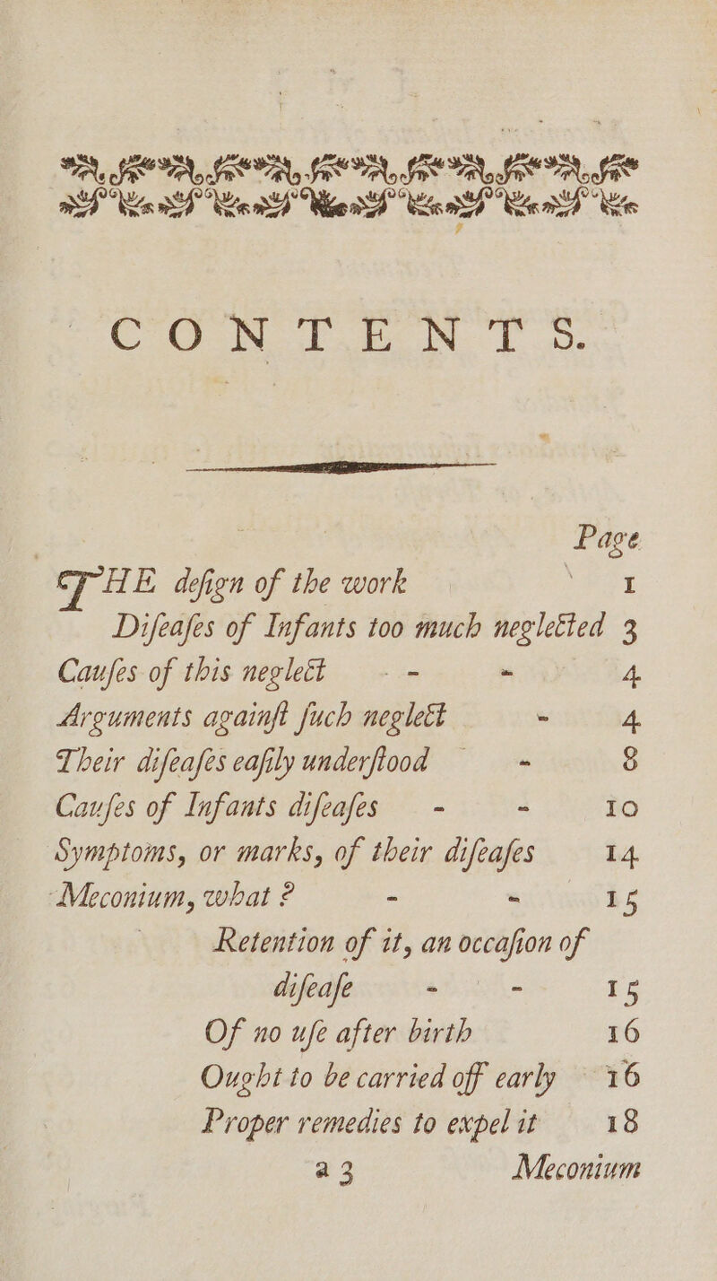 Sat ant Cert Wot en aA ee Con bien tT Page CHE defign of the work Mae: Difeafes of Infants too much negletted 3 Caufes of this negleét - - . 4 Arguments againft fuch neglect = 4 Their difeafes eafily underfiood = 8 Caufes of Infants difeafes - - ite) Symptoms, or marks, of their difeafes 14 Meconium, what ? - ax Aaa BF Retention of it, an occafion of difeafe - 15 Of no ufe after birth 10 Ought to be carried off carly 16 Proper remedies to expel it 18