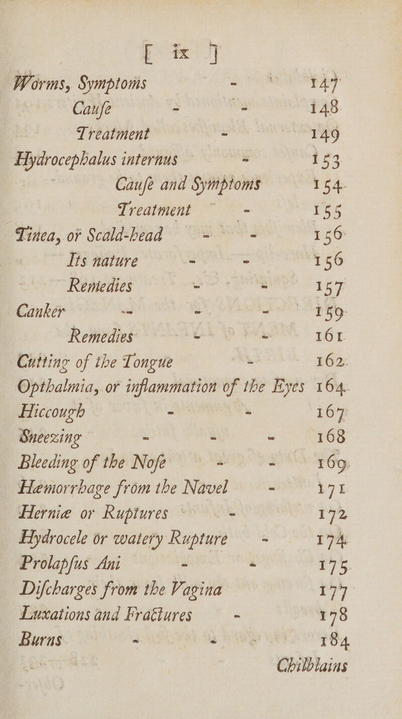 pte J] Worms, Symptoms &amp; Re DOR hy Cae 148 Treatment ~ as 3 pe ees internus = 153 Caufe and Symptoms 154. Treatment ~~’ 155 Tinea, or Scald-head = ° 156: Its nature ~ - 156 Reniedies - - 157 Canker - - - | 159 Remedies : we. 161 Cutting of the Tongue - 162. Opthalmia, or inflammation of the Eyes 164. Hiccough &gt; ~ 167 Sneezing - - : 168 Bleeding of the Nofe - - 169, Hemorrhage from the Navel — - ‘yt Fernie or Ruptures ° &gt; a Hydrocele or watery Rupture = 174. Prolapfus Ani GHA Oa 175 Difcharges from the Vagina 177 Luxations and Kratiures - 178 Burns - dh 184 Chilblains