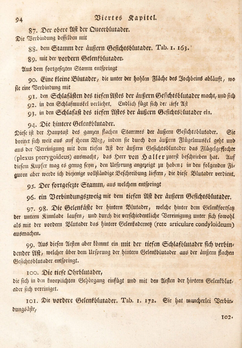 Viertes jfcßpitef. 87. ©er obere $(fi Per OueerMutaPer. S>tc «*ßcrt>mt>uwg J?ef|etben mtt - ■ , , 88. ©tßtnm Per ängern ©eficptöbtutßPer. Tab. 1.163*' 89. mit Per pokern ©elenbbfntßPeK. 5tu$ Pem forfgefejten (Stamm entfpringt 90. &M (Uim SölutßPer/ Pie unter Per poplcn Sldcpe 3od;beiit$ ablduft/ m fie eine BerbinPung mit 91. Pen ©cplßfäffen Pe6 tiefen $ttfe$ Pep äugern ©egcptgbfutßPer maept/ unP fiep 92. in Pen Scplafmuöfel »erlieprt. (SnPltcp fögt ßd) Per «iefe 2t fr 93. in Pen ©cplßfßfr Pe$ tiefen StffeS Per äug er n ©eftcptSbfatßPer ein. 94. ©ie pintere ©efenfbtutßPer. ^iefe ift Per 2jpattptag PeP ganzen flachen (Stammes? Per dugern ©eßcpfPbtutaPer. Sie breitet fiep weit aub auf tprem SBeg/ inPem fie Purcp Pen du gern glögelmuetel gept unP auP Per Bereinigung mit Pcm tiefen Stg Per du gern ©eßcptPb'lutcPer PaP Slögetgcßecpfe (plexus pterygoideus) aubmacpt/ PaP $err bült & ß ((e r juerß befcpricben pat. Stuf tiefem ftupfer mag eP genug fepn, Pen Urfprung angejeigf ju paben; in Pen folgenPen guren aber merPe icp Piefenige »ollftanPige jSefcpreibung liefern/ Pie Piefe fölutaPer rerPient. 95. ©er fortgefeste ©tßmnt/ aus? melcpem entfpringt 96. ein BerbinPungSstbeigmit Pem tiefen 9(fi Per äugern ©eftcpt»b(utßper. 97. 98. ©te ©elenfßfle Per pintern SMutaPer, roelcpe pinter Pem ©elenfforffag Per untern ÄinnlaPe laufen/ unP Purd) Pie »erfepiePentlicpe Bereinigung unter fid) fotropl alö mit Per rorPern f^lufaPer PaP pintere ©elenfaPerneg (rete articulare condyloideum) au^maepen. 99. Stu$ Piefen Stegen aber fommt ein mit Per tiefen ©cplßfbtntßPer ftep berlun* PenPer $tß7 melcper über Pem Urfprung Per pintern ©elenfbiutaPer auP Per dugern ßacpeit ©cficptbblutaPer entfpringt. 100. ©te tiefe OprbfutßPer, tie fiep in Pen fnorpücpten ©eporgartg einfögf unP mit Pen Stegen Per pintern ©elenfbtuf* aPer fid) »eremiget. xoi. SMe borPere ©etenfbtutßPer. Tab. 1. 172. Sie pat maneperlei Betbin* Puitgedge, 102»