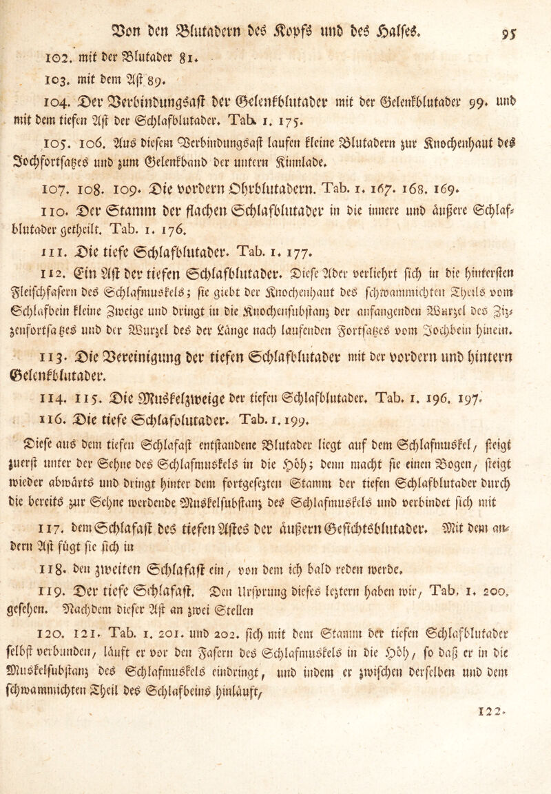Ben feen SBfutofcew t*cö $opf3 unt tseS £>alfe$. »■ 102. mit ber Blutabcr 81, 103. mit bem 21(? 89< / . 104. Ser Ber&tnbungSafi bet* ©elenfblutafcer mit ber ©elettFblufabet 99. unb . mit bem tiefen 2ljt ber ©d)lafblutaber. Tab. 1. 175. 105. 106. $ud btefern Berbittbungdajl laufen Ffctne Blutabern jur Sbiochenhaut bei 3odS)fortfa£cl unb jurn ©elenfbanb ber unter» Siunlabe, 107. 108. 109. 'Die vtorbern ChrMutctbern. Tab. 1.167.168. 169. 110. Ser <5tamtn bete flachen @d)lafblutut>er in bie innere unb Außere ©d)laf* blufaber geteilt. Tab. 1. 176. ui. Sic tiefe ©djlafblutaber. Tab. i.177. 112. <£in Slff t>er tiefen ©d)lrtfblutaber. Siefe Ulbcr »erliefet ftdf) in bie hinferjlett g i ei fit feifern Des ©chlafntubf'ell; fte giebt ber ibioche»haut beb fd)roamniicl)feu 2t)atö »cm ©d)lafbein fleine Jmeige unb bringt in bie £nod)cnftibjian5 ber anfangenben Sßwr^cl bec 'liy, jenfortfagel unb ber SBurjel beb ber £änge nad) laufenben gortfancb »cm 3od>bein tjinein* / 113. Sie Bereinigung t»er tiefen @d>lafblntaber mit ber borbern unb Sintern ©elenfbfutftber. 114. 115. Sie S)?u^fel3Weige ber tiefen ©cljlafblutaber, Tab. 1. 196. 197. 116. Sie tiefe ©cblafulutaber. Tab. r. 199, IDiefe aul bem tiefen ©chlafajl entftanbene Blutaber liegt auf bem ©dflafntulfel, {leigt iuerjt unter ber ®cf)ne bei ©djlafnutbFefl in bte 5pbl); beim macht fte einen Bogen/ (leigt mieber abroärtl unb bringt hinter bem fortgefejten ©tamm ber tiefen ©ct)lafblufaber burcl) bie bereite uir ©el)ne merbenbe SDiuefcifubjtmg bei? ©djlafmulfell unb »erbinbef fidj mit 117. bem @d>lafaff be<$ tiefen 2i|fe» ber unfern ©eftd>tlblutai>er. Silit bem aiv bern llft fügt fte ftd) in 118« beit ^reiten @d)lafuf! ein, »eit bem xd) halb reben merbe. 119. Ser tiefe @d)lafaff. 2)e» Urftnrnng biefel lejtern haben nut/ Tab, 1, 200. gefehen. Slad)bem biefer 5l|t an ^mei ©teilen 120. 121. Tab. 1. 201. unb 202. (ich mit bem ©tarnt» ber tiefen @d)lafblt!faber felbjl »evbmtbe», läuft er »er beit gafern Des ©djlafmttlf'ell in bie 5p6l> 7 fc bap er in bie 5)Julfelfub|ian$ bei? ©chlafmulFell einbringt, unb inbeut et ^»ifcheu betfelben unb bem fcl)icammtd)teu Sl;eil beb ©djlafbeinl l;mlauft, 122.