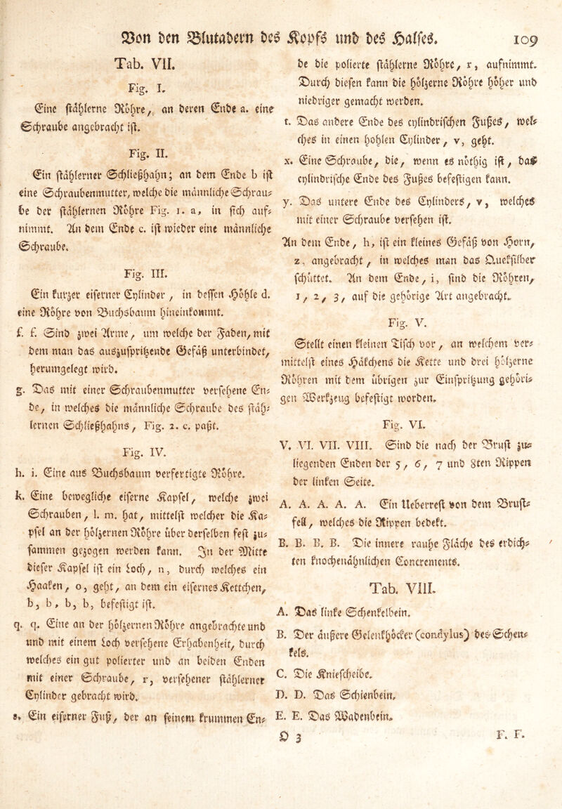t>cn SBIutatwn ÄopfS twfc Jcxtffeg. Tab. VII. Fig. I, (Sine fraterne Oio&re,. an &trm €n&e a. eine Schraube angebracht ijl. Fig. II. Sin flammer Sdjlief Ijahn; an bem Snbe b ifl dne Schraubenmutter, welche bie männliche ©chrau* 6c ber ftdhlernen St&hre Fig. i. a, in ftd> auf? nimmt. Tln bem Snbe c. ifl wieber eine männliche Schraube. Fig. III. u Sin furjet eifernd* Splinber , in beffen ^o§(e d, eine Sicore uon Suchöbaum fnneinfommt. £ £ Sinb jwet Tlrme , um welche ber gaben, mit bem man ba$ ausjufprifeenbe ©efdf unterbinbet, herumgelegt wirb. . g. ©a$ mit einer Schraubenmutter berfe^ene Sm be, tn welches bie männliche Schraube bes fldg^ lernen Schlief halms, Eig. 2* c* Pöt5t Fig. IV. h. i. Sine aus Q5ueh$baum verfertigte Sichre. k. Sine bewegliche eiferne Jlapfel, welche jwei Schrauben, 1. m. hat, mitteljl welcher bie Mcv p|el an ber hölzernen Sichre über berfelben fefl fammen gezogen werben fann. ber Sßitte biefer Äapfel ifl ein loch, n, burch welchem ein ^aafen, o, geht, an bem ein eifernesÄettchen, b ^ b > b, b j befeftigf ijl. c], cj. Sine an ber holjernen Sichre angebrachte unb unb mit einem £od} verfefene Sr haben heit, burch welche^ ein gut polierter unb an beiben Snben mit einer Schraube, r, verfehener ßdfjlerner Splinber gebracht wirb. *♦ ©k eiferner guf, ber an feinem frommen Sm 109 be bie polierte fla^Ierne Sichre, r, aufnimmt ©utdj biefen fann bie hbljerne OJo^re hoher unb niebriger gemacht werben. t. ©as anbete Snbe bes cplinbrifchen gufes, wet d)t$ in einen hohlen Splinber, v, ge|t x. Sine Schraube, bie, wenn e$ notljig ifl r baf cnlmbrtfdje Snbe beö gufeö befefligen fann. y. ©a$ untere Snbe bes SplmbetS, v, welchem mit einer Schraube verfefen ifl. Tin bem Snbe, h, ifl ein fletnes ©efdf von daetm, z, angebracht , in weldies man bas Ctuef jtfber fchuttet. Tin bem Snbe, i, finb bie Sichren, 1, 2, 3, auf bie gehörige Tlrt angebracht Fig. V. Stellt einen flettum ©fdj vor, an welchem Vor* miffeljl eines dpdfchenS bie ^ette unb bret ^clgcrne Sichren mit bem übrigen ^ur Sinfpri^ung gehört gen SSßerfjeug befejligt worben. Fig. VI. V. VI. VII. VIIL Sinb bie nach ber 35rojt liegenben Snben ber 5 ,6, 7 unb 8ten Siippen ber linfen Seite. A. A. A. A. A. Sin ttcberrejl von bem 23tufb feB, weldjes bie Stippen bebeft. B. B. B. B. Sie innere rauhe §lad;e beS erbich* ten fnochendhnlichen Scneremcnts. Tab. VIIL A. ©at$ finfe Schenfelbein. B. ©er aufere ©elenfjjocfer (condylus) be&Schen* fete. C. ©ie Ämeftfetbe. D. D. ©aS Sd;ienbeiit E. E. ©as SßJabenbent