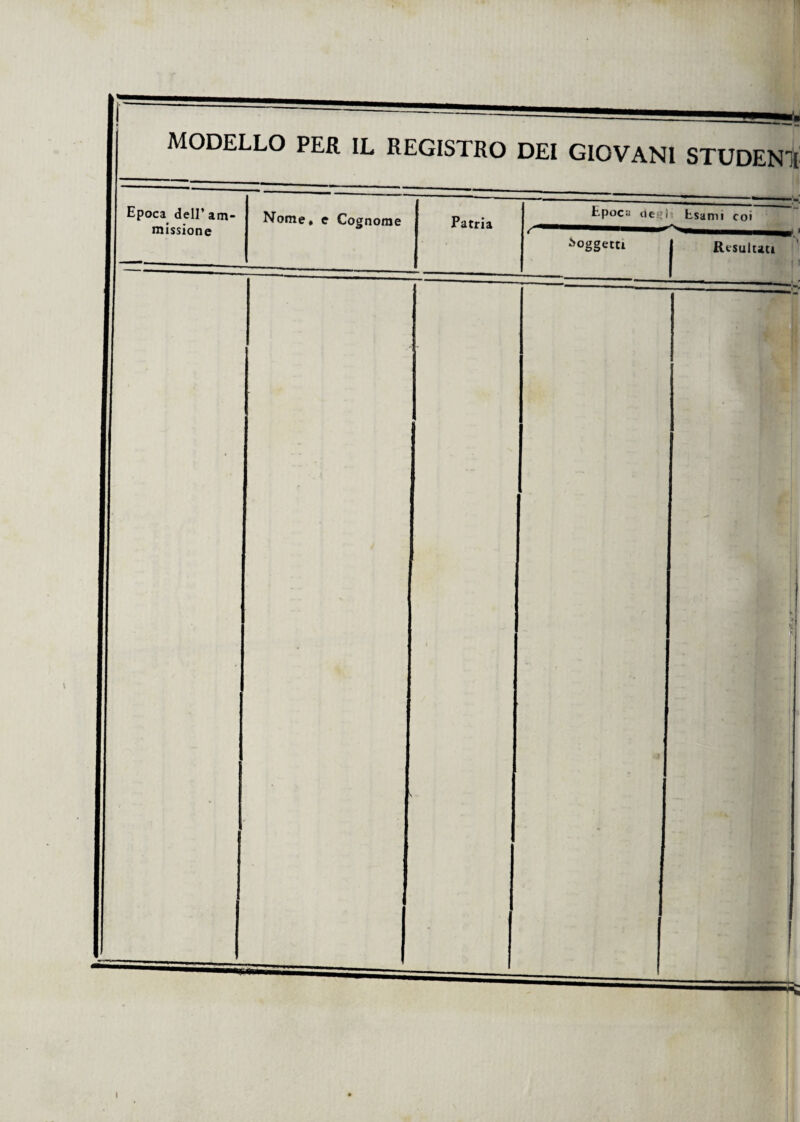 MODELLO PER IL REGISTRO DEI GIOVANI STUDEN1 Epoca dell’ am missione Nome, e Cognome Patria Epoca oe , Esami coi