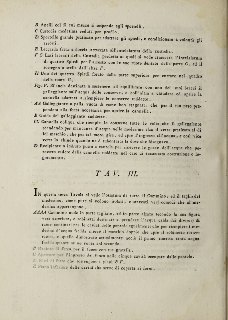 B Anelli col di cui mezzo si sospende agli sportelli . C Custodia medesima veduta per profilo. D Sportello grande praticato per adattare gli spiedi, e condizionare a volontà Mi arrosti. E Leccarda fatta a doccia attaccata all’intelaiatura della custodia. t G Lati laterali della Custodia predetta ai quali si vede attaccata l’intelaiatura di quattro Spiedi per l’arrosto con le sue ruote dentate dalla parte G, ed il sostegno a stella dall’altra F. Il Uno dei quattro Spiedi forato dalla parte superiore per entrare nel quadra della ruota G. Fig. V. Bilancia destinata a sostenere ad equilibrare con uno dei suoi bracci il galleggiante sull’acqua delle conserve, e coll’altra a chiudere ed aprire la cannella adattata a riempiere le conserve suddette AA Galleggiante o palla vuota di rame ben stagnata, che per il suo peso pre¬ pondera alla forza necessaria per aprire la cannella. B Guida del galleggiante suddetto. CC Cannella obliqua che riempie le conserve tutte le volte che il galleggiante scendendo per mancanza d’ acqua nelle medesime alza il vette praticato al di lei maschio, che per tal moto gira, ed apre l’ingresso all’acqua, e così vice versa lo chiude quando ne è subentrata la dose che bisognava . D Recipiente o imbuto posto a cautela per ricevere le gocce dell’acqua che po¬ tessero cadere dalla cannella suddetta nel caso di trascurata costruzione o lo¬ goramento . T A V. III. i N questa terza Tavola si vede l’ossatura di tutto il Cammino, ed il taglio del medesimo, come pure si vedono isolati, e staccati varj comodi che al me¬ desimo appartengono . AAAA Cammino nudo in parte tagliato, ed in parte alzato secondo la sua figura vera esteriore, e robinerti destinati a prendere l’acqua calda dai divisori di rame centinati per le cavità delle pentole egualmente che per riempierei me¬ desimi d’ acqua fredda mercè il maschio doppio che apre il robinetto sotter¬ rar! o, e quello, dimostrato attualmente acciò il primo rimetta tanta acqua fredda quanta se ne vuota col secondo . F Recinto di ‘erro per il fuoco con sua gratella. ■/< l’ingresso de1 fioco nelle cinque cavità occupate dalle pentole. F Ritti di ferro che sostengono i piani E F.