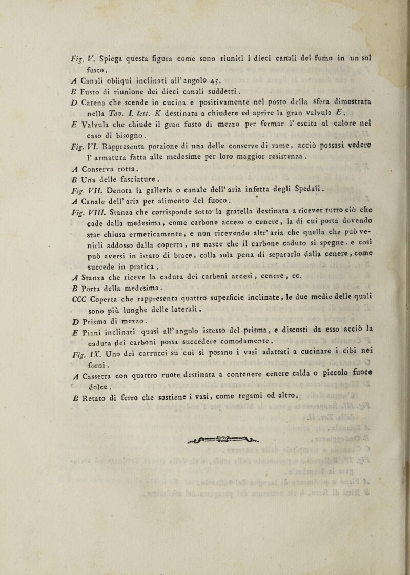 fusto. A Canali obliqui inclinati all’angolo 4J. B Fusto di riunione dei dieci canali suddetti. D Catena che scende in cucina, e positivamente nel posto della sfera dimostrata nella Tav. I. lett. K destinata a chiudere ed aprire la gran valvula E, E Valvula che chiude il gran fusto di mezzo per fermar 1’ escita al calore nel caso di bisogno . Fig. VI. Rappresenta porzione di una delle conserve di rame, acciò possasi vedere 1’ armatura fatta alle medesime per loro maggior resistenza . A Conserva rotta. B Una delle fasciature. Fig. VII. Denota la gallerìa o canale dell’aria infetta degli Spedali. A Canale dell’aria per alimento del fuoco. Fig. Vili. Stanza che corrisponde sotto la gratella destinata a ricever tutto ciò che cade dalla medesima, come carbone acceso o cenere, la di cui porta dovendo star chiusa ermeticamente, e non ricevendo altr aria che quella che può ve¬ nirli addosso dalla coperta , ne nasce che il carbone caduto si spegne , e così può aversi in istato di brace, colla sola pena di separarlo dalla cenere , come succede in pratica . A Stanza che riceve la caduta dei carboni accesi, cenere , ec. B Porta della medesima . CCC Coperta che rappresenta quattro superficie inclinatele due medie delle quali sono più lunghe delle laterali. D Prisma di mezzo. E Piani inclinati quasi all’angolo istesso del prisma, e discosti da esso acciò la caduca dei carboni possa succedere comodamente . Fig. f V. Uno dei carrucci su cui si posano i vasi adattati a cucinare i cibi nei \ forni . A Cassetta con quattro ruote destinata a contenere cenere calda 0 piccolo fuoco dolce . B Retato di ferro che sostiene i vasi, come tegami od altro.