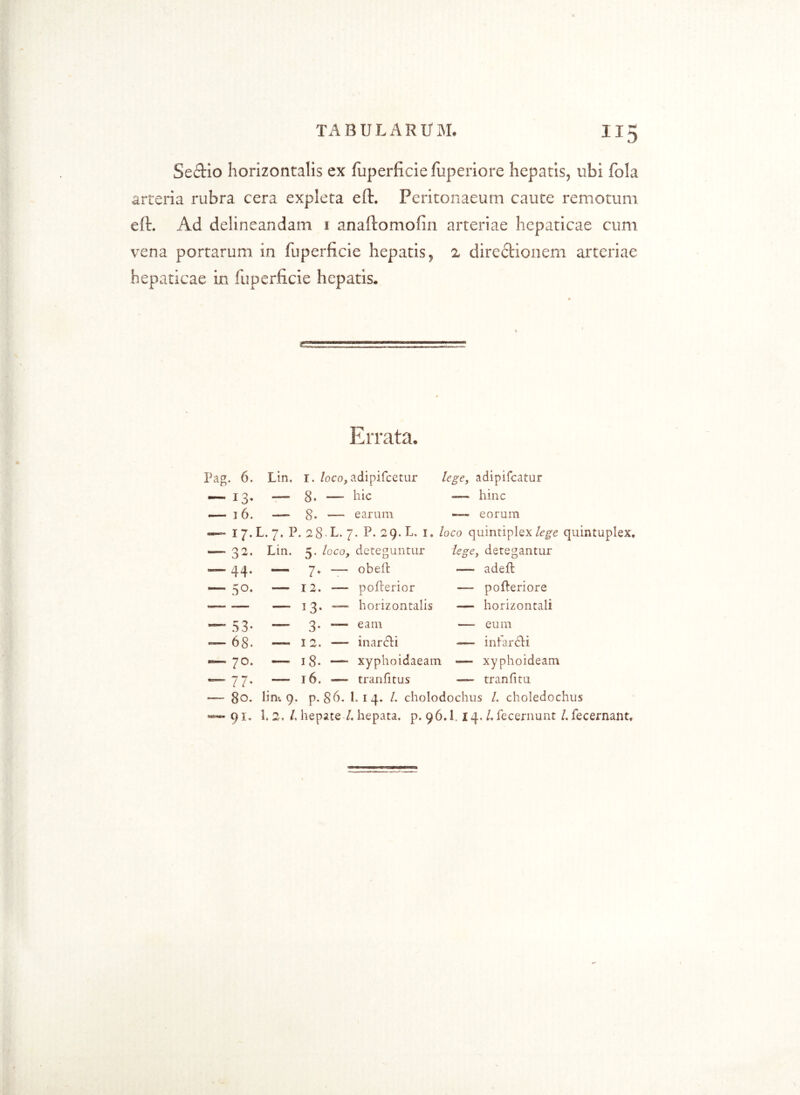 TABULARUM, II Sectio horizontalis ex fiiperficie fiiperiore hepatis, ubi fola arteria rubra cera expleta eft. Peritonaeum caute remotum eft. Ad delineandam i anaftomofin arteriae hepaticae cum vena portarum in fiiperficie hepatis, 2 direftionem arteriae hepaticae in fiiperficie hepatis. Errata. Pag. 6. — I3* — i 6. Lin. i. loco, adipifeetur lege, adipifeatur —- 8. — hic — hinc — 8. — earum — eorum I 7. L. 7. P. 28 - L. 7. P. 29. L. 1. loco quintiplex lege quintuplex. — 44. — 7, — obeli: — adelt — 50» — 12. — pollerior — pofteriore — — — 13. — horizontalis — horizontali — 53- — 3. — eam — eum — 68. — 12. — inarcti — infarcti « 0 1^. 1 — 18. — xyphoidaeam — xyphoideam — 77- — 16. — tranfitus —— tranfitu 80. lin-. 9. p. 86. I.14. /. cholodochus /. choledochus 91. 1.2. I. hepate /. hepata, p. 96.1. 14. L fecernunt /. fecernant. Ut