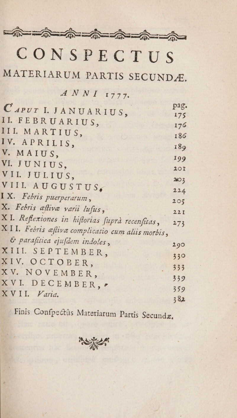 C 4PvT L JANUARIUS Il FEBRUARIUS, BIIL MARTIU S, B. APRILIS, V. MAIUS, E UNIUS, EH PULIUS, EHI AUGUSTUS, | X. Febris puerperarum , X. Febris eflive vari [ufus , ? &amp; parafrica ejufdem indoles , AIIL SEPTEMBER, ELV. OCIOBER, EV. NOVEMBER, XVL DECEMBER,» XVII aria. pag. 175 176 186 189 199 2o0I 20; 224 205 221 273 290 3390 533 339 359 5 92. heit