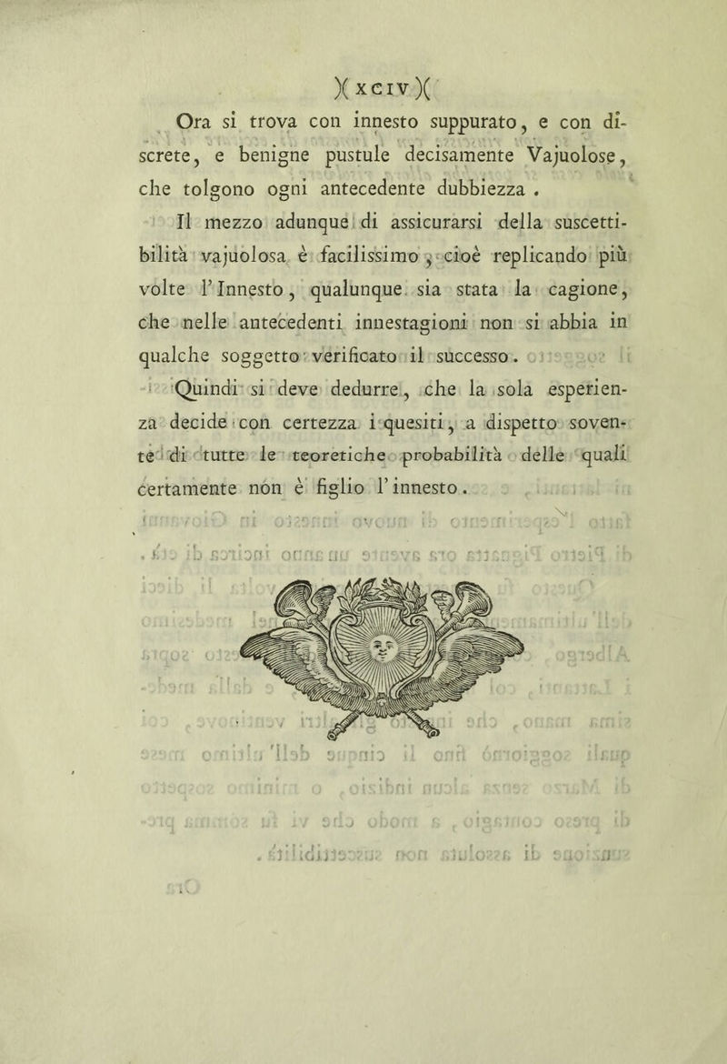 XaxcIvi( Ora si trova con innesto suppurato, e con di- screte, e benigne pustule decisamente Vajuolose, che tolgono ogni antecedente dubbiezza . Il mezzo adunqueldi assicurarsi della. suscetti- bilità: vajuolosa, è: facilissimo 3 ecioè replicando! più volte l’Innesto, qualunque. sia stata: la. cagione, che. nelle antecedenti innestagioni non si abbia in qualche soggettorverificatoril successo. !--:Quindi* si deve dedurrei, che la isola espetien- za decide:con certezza i-quesiti;/-a idispetto» soven= teldi tutte lev-teoreticheo probabilità delle quali Certamente. non è figlio l'innesto. L