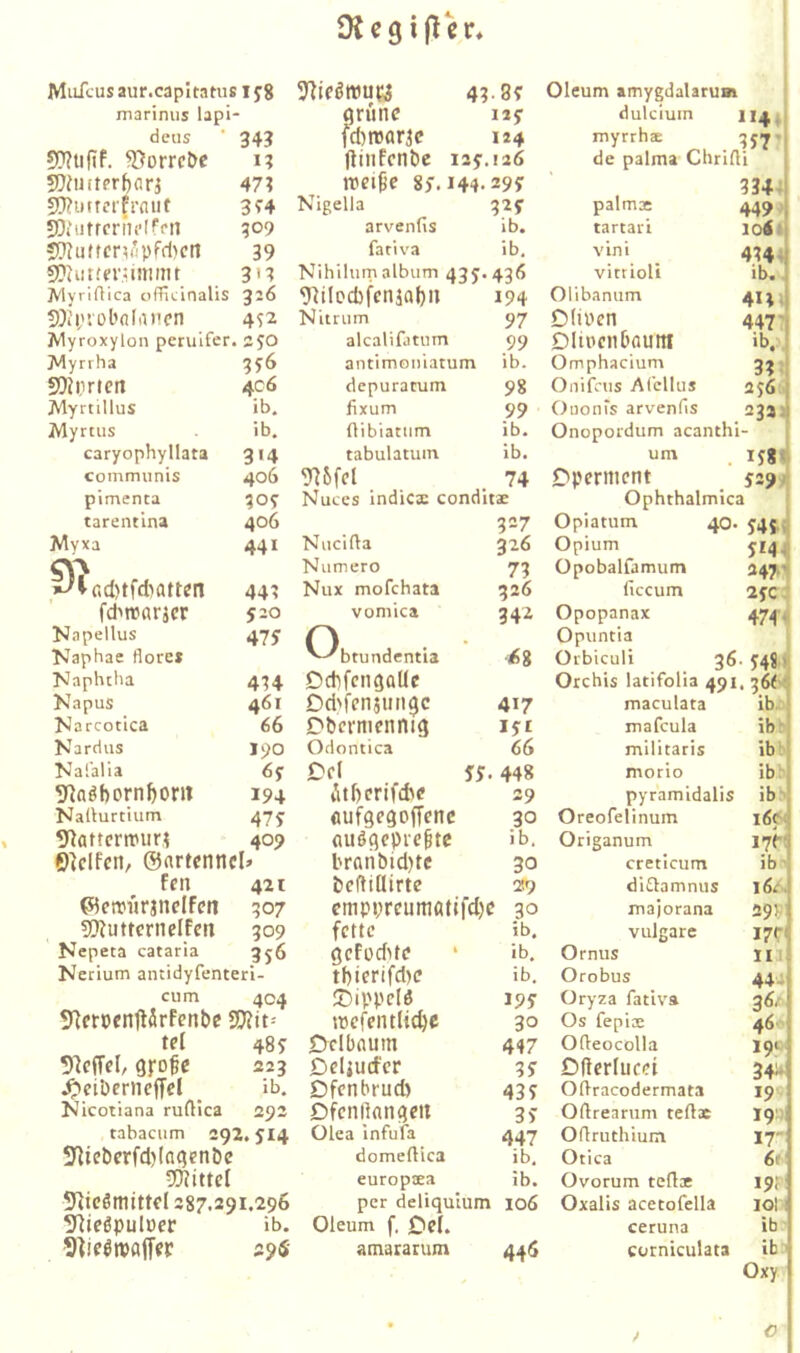 MuTcusaur-capItatus 1 j8 Slifötvuw 43. 87 Oleum amygdalarum marinus lapi qrünc 127 dulciuin 114,; deus 343 fd)tT>ar3c 124 myrrhae 357' 50?ii(if. fDorrcDe I? jlinfcnbe 1 27.126 de palma ChriAi «Ühutpr^arj 47? ireipe 87.144-297 334- 5Q?imeifrniif 374 Mgella 327 palmx 449- ^lutrcrnclfcii ?09 arvenfis ib. tartari lOÄ' JÖfuffcn^pfdKH 39 fartva ib. vini 4344 3'3 Nihllumalbum 435.436 vitrioli ib. Myriftica ofFicinalis 326 9^iIod)fcnjal)ii 194 Olibanum 413 i 5)ii;vob(iFai'!cn 4S2 Nitrum 97 DliPcn 447'1 jMyroxylon petuifer SJO alcalifdtum 99 DIii'cnbauttl ib. * Myrrha 356 antimouiatum ib. Omphacium 3?.| 5DJi,irfcn 406 depurarum 98 Onifcus Aicllus 256 1 Myrtillus ib. fixum 99 Ononfs arvenfis 2321^ Mymis ib. Oibiatum ib. Onopordum acanthi- ! caryophyllata 314 tabulatuin ib. um 178t communis 406 9^5fcl Operment 729 '• pimenta Nuces indicx conditx Ophthalmica tarentina 406 327 Opiatum 40. 74S.ii Mvxa 441 Nucifta 326 Opium SM .11 Numero 73 Opobalfamum 247” 443 Nux mofehata 326 ficcum 27c. fd'roarjcr 520 vomica 342 Opopanax 474^ Napellus 477 0 Opuntia Naphae florc» '-'btundentta ■H Orbiculi 36. 748 r; Naphtha 434 Dcbfcngalle Orchis latifolia 491, aöf i. Napus 461 Dd'fcnjun^c 417 maculata ib. ' Narcotica 66 Dbcrmennig 171 mafeula ib-- Nardus 190 Odontica 66 militaris ib: - Nafalia 67 Dd 77. 448 morio ib:-! 5^aöbDrn^ont 194 Ätbfrifcbf 39 pyramidalis ib 'j Nadurtium 477 flufgegoffenc .30 Oreofelinum l6c-(j 9^attcrtt'ur3 409 (luögepre^tc ib. Origanum 17H Oklfcn, ©flrtcnncl» br(uibid)te 30 creticum ib-i fcn 421 bdlillirtc 29 diüamnus l6r. ©etrijrandfctt 307 cmp»;reumötifd)e 30 majorana 29V' 5Ku tterndf cn 309 fette ib. vulgare 17ti Nepeta cataria 376 gefüdue ib. Ornus in Nerium antidyfenterU tbierifd)e ib. Orobus 44-1 cum 404 ®ippdö 197 Oryza fativa 36-* SRcroenjlarfcnbc S0?it= ttefeiitltcbe 30 Os fepix 46 1 tel 487 0dbnum 447 Odeocolla 19^ 57cffel, 323 Ddjuefer 37 Ddcrlucd 34i* .^>dDeriicffd ib. Dfenbrud) 437 Odracodermata 19 Nicotiana rudica 292 Dfenlkngcit 37 Odrearum tedx 19: tabacum 2Q2.714 Olea infufa 447 Odruthium 17-: 3^iebcrfd)(a(;enöe domedica ib. Otica 6« 3}?ittd europxa ib. Ovorum tedx 191 i^ieSmittd 287.291.296 per deliqulum 106 Oxalis acetofella lol 1 5^ieöpulocr ib* Oleum f, 0d. ceruna ib 59$ amararum 446 corniculata ib C i