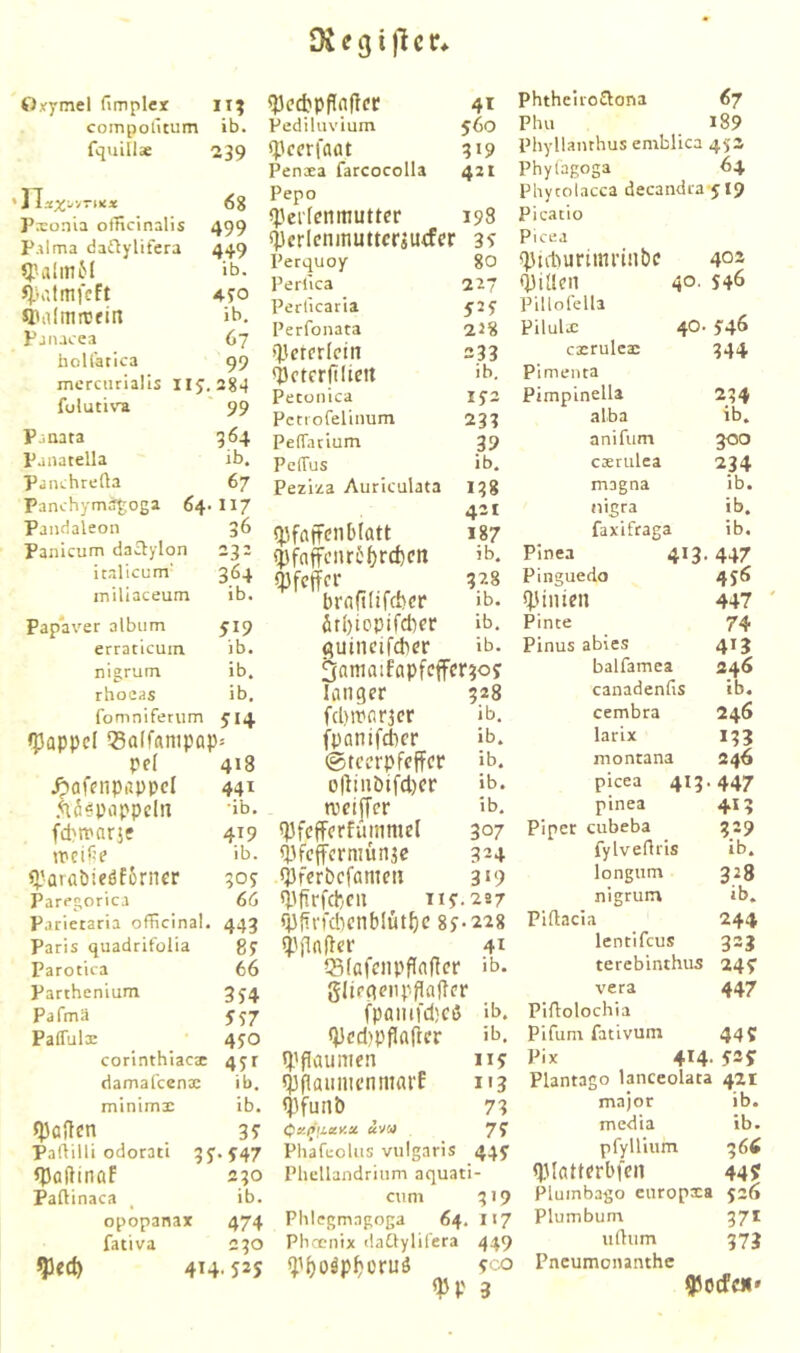 Oxymel (impler ii? compolitum ib. fquillse 239 lla;(;:-vr(xx 68 Pxonia otTicinalis 499 P.rlma daflylifera 449 (t’almM ib. 450 SPidmroein ib. Faiucea 67 hoU'atica 99 mercurialis II5, 284 fulutivoa 99 Paaata 364 Panatella ib. Panohreda 67 PanchymSgoga 64.117 Pandaleon 36 Panicum daclylon =3: italicum' 364 iniliaceum ib. Pap*aver album 519 erraticuin ib. nigruna ib. rhoeas ib. fomniferum 5H «Pappel SalfanipaP' pel 418 .^afcnpappcl 441 .<3ö«pappcln •ib. fd'it'arje 419 itieirie ib. «ParaöieäfSrner 305 Paregorica 66 Parietaria ofhcinal. 443 Paris quadrifolia 85 Parotica 66 Parthenium 354 Pafrnä 557 Paffulx 450 corinthiaex 45^ damafeenx ib. minimx ib. «paRen 35 Padilli odorati 35.547 «Paftinaf 2?0 Paftinaca ib. opopanax 474 fativa 230 414.52s «Pecbpflaftec 41 Pediluvium 560 ipeerfaat 319 Penxa farcocolla 421 Pepo «pertenmutter 198 ^erlcninuttcriurfer 35 Perquoy 80 Perlica 227 Perhearia 525 Perfonata 258 »pererlcin 233 <Pctcr|iIicit ib. Peconica 15a Pctrofeliimm 233 PelTatium 39 PclTus ib. Peziza Auriculata 138 421 «pffljfenbfatt 187 ^fafFenrifjrcbcn ib. Pfeffer 328 brnfUifebet“ ib. 6rl)icpifd)cr ib. QUineifeber ib. 3anuviapfcftcr3o5 langer 328 fdiirnrjer ib. fpanifdber ib. ©tcerpfeffer ib. oRiuöifdier ib. tveiJTer ib. ipfefferfummel 307 «Pfeffermünje 324 ^ferbcfameii 3 «9 5]3firfct)cu 115.227 iyfTn'clKtiblüt^c 85-228 ^'flnfler 41 *25(afcnpflnflcr ib. gjtp(\eiip^aftcr fpamfdjcö it>. fJ3cd)pflaficr ib. 5}'flaumen 115 «jjflaunicnmai'f 113 Q3funt) ^ 73 ^xpiLcty.it uV'J 75 Phafcolus vulgaris 445 Phellandrium aquati- cuni 3 19 Phlegmngoga 64. 117 Phoenix tlaQylifera 449 S}if)0äP^0rUÖ 5CO 3 PhtheiroStona 67 Phil 189 Phyllanthus emblica 45a Phylagoga 64 Phycolacca decandia 519 Picatio Picea <ptd')urimrinbe 402 «Pillen 4°' 546 Pillofella Pilulx 40. 546 exrulex 344 Pimenta Pimpinella 234 alba ib. anifum 300 cxrulca 234 magna ib. nigra ib. faxifraga ib. Pinea 413. 447 Pinguedo 456 «Pinien 447 Pinte 74 Pinus abies 413 balfamea 246 canadenfis Ib« cembra 246 larix 133 montana 246 picea 413 • 447 pinea 413 Piper cubeba 329 Tylveflris ib. longum 328 nigruiTi ib. Pidacia 244 lentifeus 323 terebinthus 245 vera 447 Pidolochia Pifum fativum 445 Pix 414. 535 Plantago lanceolata 421 major ib« media ib. pfyUllim 56^ RUatterbfen 44? Pluinbago europxa 526 Plumbum 371 udum 373 Pneumonanthe QJOef«'