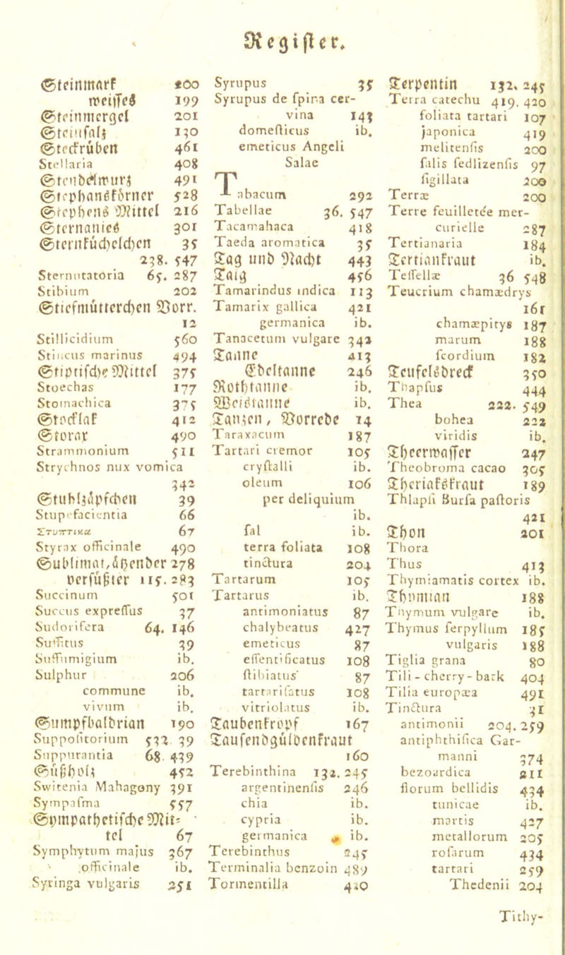 Dietjifl er ©tdnmArf *00 tfciiTci 199 (^fftnmcrgcl 201 ©tniiffllj 130 (gtpcfrübcii 461 Stellaria 408 ©tnibdttiirj 491 ©trpbAnöfbnicr 528 ©fcpboiiÄ ’JJiittd 216 ©tcrnaiiicö 301 ©tcrnFüd)cId)cn 238. 547 SterniitatOna 6y. 287 Stibiiim 202 ©ticfmüttcrd)cn SDorr. ■ ^ Stillicidiiim 560 Stiiicus marinus 494 ©fiprifd)?5?Fittcf 37f Stoechas 177 Stomachica 3^9 ©tocflaF 412 ©tornr 490 Strammonium 511 Strychnos mix vomica 342 ©nihljiH'fcbf» 39 Stupt-facientla 66 67 Styrax officinale 490 @ul'Iinirtt,5i>fnöfr 278 ncrfu9tcr uf. 283 Succinurn 501 Succus expreflus 37 budorifera 64. I46 Su'Titus 39 bufTumigium ib. bulphur 206 commune ib. vivtim ib. ©mtipfbalbrtan 190 Suppolitorium 433 39 Siippnrantla 6?. 4^9 4?2 Switenia Mahagony ^91 Sympafma fyj tei 67 Symphytum majiis 567 ' .ofFicinale ib. Syringa vulgaris 351 Syrupus 55 Syrupus de fpira cet- vina 14^ domeHicus ib. emeticus AngclL Salae T abacum 292 Tabellae 36, 547 Tacamaliaca 41g Taeda aromatica 2:09 unb 9iad)t 443 4J6 Tamarindus mdica 113 Tamarix gallica 421 germanica ib. Tanacetum vulgare 34» 2:aiinc 413 ^bdtanne 246 9\otbtiinnc ib. SBo/bfaiine ib. Jamen, ^orrebe 14 Taraxacum 187 Tartari cremor loy cryfialli ib. oleum io6 per deliqulum ib. fal ib. terra foliata J08 tinclura 204 Tartarum loy Tartarus ib. antimoniatus 87 chalybeatus 427 emeticus 87 effentificatus 108 ftibiatus' 87 tartarifatus log vitrlolatus ib. (JaubenFropf 167 SiaufenbguIbcnfrAut 160 Terebinthlna 13*. 245 argentinenfis 246 chia ib. cypria ib. germanica ^ ib. Terebinthus 245 Terminalia benzoin 489 Tormentilla 4^0 3:«rpentin ij2.245 Terra catechu 41g. foliata tartari 107 japonica ^19 melitenfis 200 falls fedlizenfis 97 figillata 200 Terrae 200 Terre feuilletde mer- ciirielle 237 Tertianaria 184 Scrtidiifraut ib. Telfellse 56 548 Teucrium chamaedrys i6r chamsepitys 187 marum igg fcordiuin igj Jeufd^breef 3^0 Thapfus 444 Thea 222. 549 bohea 222 viridis ib. JOcertPoffer 247 Theobroma cacao 305 Jfjcrtaföfraut ig? Thlapli Surfa paftoris 421 aoi Thora Thus 41^ Thymiamatis cortex ib. Ib'.iminii 18« Tnymum vulgare ib. Thymus ferpylium I8f vulgaris lg8 Tiglia grana go Tili - cherry-bark 404 Tilia europara 491 Tinflura -41 antlmonii 204.2J9 antiphthifica Gar- manni 574 bezoardica gn florum bellidis 434 tiinicae ib. mortis 427 metailorum 20J rofarum 434 tartari 259 Thcdenii 204 Tithy-