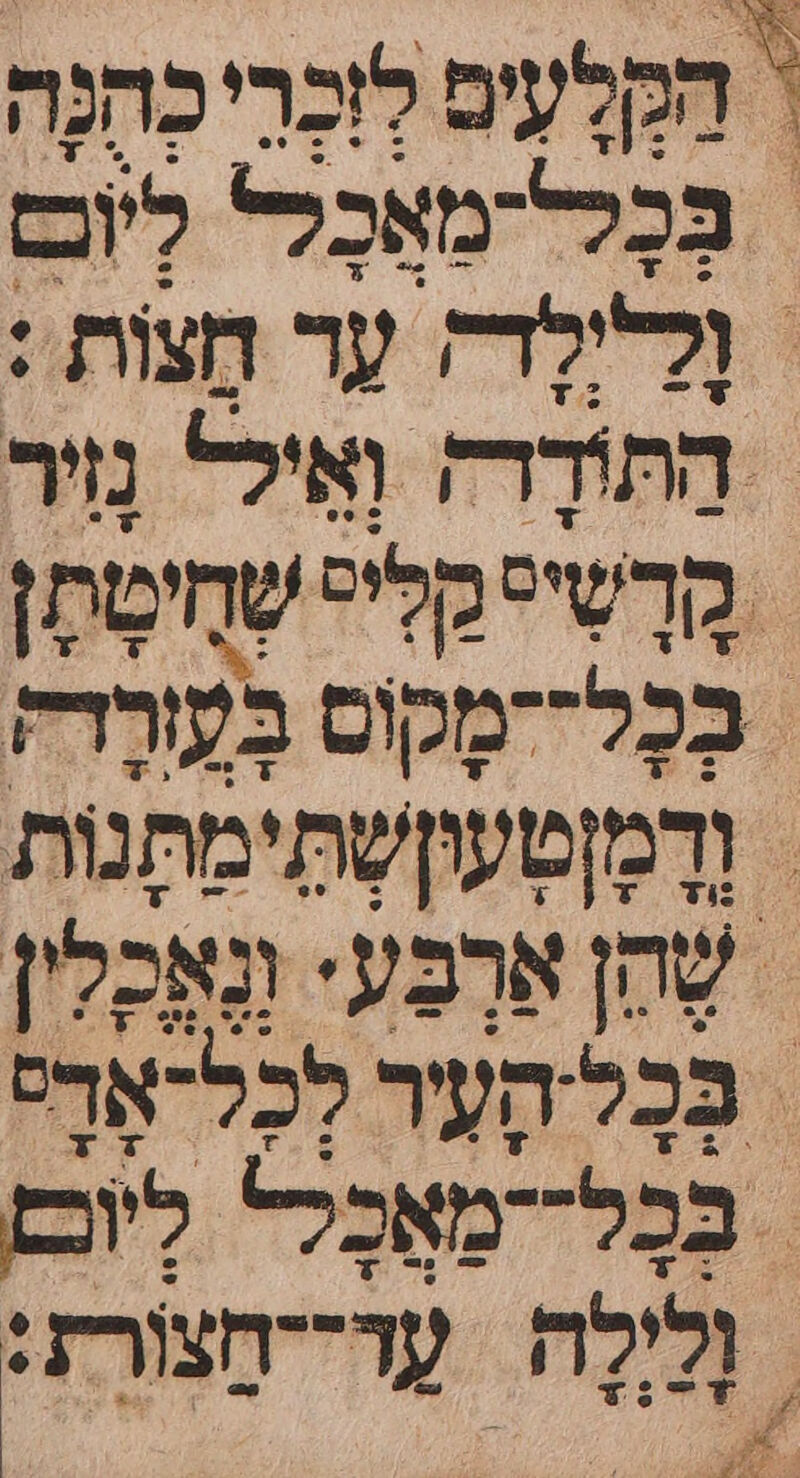 הקל לעיפ לָכְרִי כַהנָה | בְּכֶיְמאָכָלי ליום י וללילדז עד חצות : / התודר; ְאִי- יר הרשי קליס שְחִימַתֶן | בּכָלדמקוס בְּעורָדר וְדְמִזְטְעוּזְשְתִּימַתָנות שָחן אַרְבָע. ונאכלין בּכֶלהַער לְכָלאדֶט בְּבְלְמַאָכֶל ליוב ְלילֶה עדייְחָצורת: