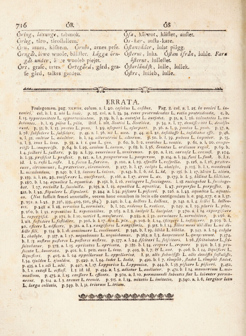 C)ying^ laxung^ ^ tabmok. (jrlog^ tåro, taroiialleiu. (}rn^ ar-ncs, kåiltein. Orjiho^ arnes pefe. Orngat^ åiwe wuole, båli/ler. Lågga örn- g-at- under y åi' .:e waoleb piejet. 'K r 4- ® 7 J Ur/, graie, urtes. Ortegard ^ gv^- fe gård, taikes gardeo. O/a^ kåi^ot, kåiflet, auftet. O/ - kar, aufla - kare. Oftiinväclcr, liilat piagg. Ofterut^ luks. Oftan ifran^ iulde, Farå> ofternt ^ lulleflet. Ofterlmdfk ^ liille, liilleL 0fire\ liiileb^ liillc. Prolegomen. pag. xlviit. colum. a. L zo. cafuhus L. cafihus^ Pag. g. col, a. 1. sf. in veniri L. in-- veniri^’' col, b. 1. 2, ubi L. incCe. p, 25. col. a.. 1. 33, 34, retes jjrotrndendas L, retia protrudenda^ c» b» 1. 15. opportu?iitate L, opportunitatem, P-29. b. ]. autotjet L. autjotet. p. 31. a, 1. 26. voluntates L. vo-> lutantes, b. L Vy. pilea i,,, pila, ibid. L ult. Svetici L. Svetiiicdi, p. 34. a. 1. nj.demiJJeruht L, demife- runt, p, 55. b. 13. pontus h.pons, L 2 9. ujupari L. ufurpari, p. 36. a. 1. <), pontus Vj. pon's, p, 37, a. I. 26. fubfedere fuhfidere. p. 41. a. L 36. mi L. mea. p, 44. a; 1. 21. infidia£'e L. infidiatos ejfe, p, 46» a. 1. 32, auHtor L. adultior. b. 1. 24. alterutrum L. alterum, p. 50. b. L 39. pubens L, impuber, p. 55, a, 1. 8. etms L. iens, p, 58. a. b i. qua L. cjuo. p. 60, b. b 2. ventibus L. ventis, p, 61. a, U 20, comjoe- riiffe \.,comperiffe. P;.64. b. l. 29. canium h. canum, p, ég. b. 1.36. Senatus L. ordinum regni. p, 69. b. \. es^. jaUari h.jablare. p. 89- a. I.39. venerimus la. veniremus, p. 92. a. 1.12. carnofcs L. carnofi. p. 104, b, \.p^, profifcit \a.proficit, p. H2. a. \. \. pauperoruni \a. pauperum, p. 114. a. 1. Ya.funK b. 1.1. id. 1. 2. rejii L, refie, 1. 3. furca h. furcam, p. 120. a. 1. 29. efpeHa L. exfpeBa, p. 126. a. 1.16. prdter-^ euusg cirvameuns, lu.prdeterieKscircptmiens. p. 127. b. 1. 17. cahjbs L. shahjbs, p, 128. b. 1.1, mandendi la, mandendum, p. 140. b. I. 8. ineuns L. iniens, p. 143. b. 1. 6. id. L. id, p. 155. b. 1. {7. ctaint L. elava, p. i59'. a. 1. 10, 29. vociferare L. vociferari, p. 166. a. 1, 17. <£rem L. £s. p, 179. b. 1. 5. kaUtet L. kalkitet, p. 180. b. 1.24. aqualicdt L. aquaticdc, p. 191. b. 1.16. recingere la.fuccingere. 1. ig, recingebat \a./accinge- hat. 1.27. recinBa fuccinBce, p, i95» a, 1. 23,. aqualicčt L. aquaticäC, 1. %T. perperfus la. perpejfus. p, 211. b, \.%i, fipulare L. fiipulari. p. 224. a. pifcare lu.pifcari. p. 226 a. L23. aquatica L. aquatio ca, QNot. fufficit femel annotaffe, vocem hane omnibus in locis elTe corrigendam h. e. pag.277. c a. 1. 37» p. 291. a. 1. 25. P 336, 339> 409, 520, 564.) p. 240. b. 1. 4. lalteus L. laBens, p. 241. a. 1. 4, latiei L. laBen- tes, p. 248 a. 1-. 28. vermina la.verminis, b. 1. 20. redeuns L. rediens, p. 249. a. 1. pluris L. plus, p, 260. b. 1. 32. repentibus L. repetentibus, p. 263. a. 1. 8. incipit L. incipiat, p 270. a, 1. 14. expergifpssre. L. expergifici. p. 272. b. 1'. 10. metiri la.menfiu-rari, p.283. a, [.32. verminave la. v ermini sv e. p. 296. a» 1. ult fiafidere la.fciflidire, p, 30b. b. k 17. iiix L.pix,. ,p. 308. b, 1. 24. ifit^e^g L ivfituere. p. 309. b. 1, %o, aficere L. adficcre, p. 311. a. 1.1. rangiferos L. rangiferis:, p, 315. b. 1.14. flius meus dilcBus L. mi di- leUe filt, p, 334 b. 1.16. condonare L. condonari, p. 342. b. 1.1=9. hlika L. blidka, p. 543. a. 1. 2^. calijbe la, chalybe, 77, nequebamus la. neqptiebamus. p. 363. a X.^. kuopeswuot la. qwopeswuot. p.374» b. I.:?. noftros paflores la.pafiores noflros. p. 377. a. flfidtari la. ficifidtari. \. 2b. fiifidtabciturla.fid^ ficitabatur. p. 378. a. 1. 15. apricatus L. apricata, p. 385- b. 1. 34. erepere L. crepare p. 390. b. 1. 8. pro- fiecuta la., honorata, p. 401. b. 1. pen. euns L. iens. p. 405. b. 1. 7. & L. aut. p. ^06, b. i. 14, liquifieri L. liquefieri, p. 408. a. l. 24, appellarunt L. appellarint. 1. 3?-. alis fuhmififfe L. alis demijfs fiuflulijfie, 1,34. tjtilden L. tjuolden. p.429. a. l 14. ludet L. tudit, p. 430. b. 1 7. tampab, fadet L. tompab fladet. p. 435. a, L 1. all L, alii. p. 440. a. 1.17, Lapporica L. Lapponica, p. 444. b. 1. -y^.pificare L pifeart. p,452» b. 1. r. extafi L. eefafi. 1. 5 id, id. p. 454. a. 1.5. adiatur L. audiatur, p. 471. b. i. »4. manuarium L. ma^ nualium, p. 473. a. 1. iS- caufifare L. efficere, p. 501. a. 1. lo. permanendi tubenfes fmt L. lubenter perma^ nrant, p. 514. a. 1. 3. tremet L. tremit, p. 5rS. a. 1. la, mitatia L, imitatio', p.5^o. a, 1. 6. largiter iate%