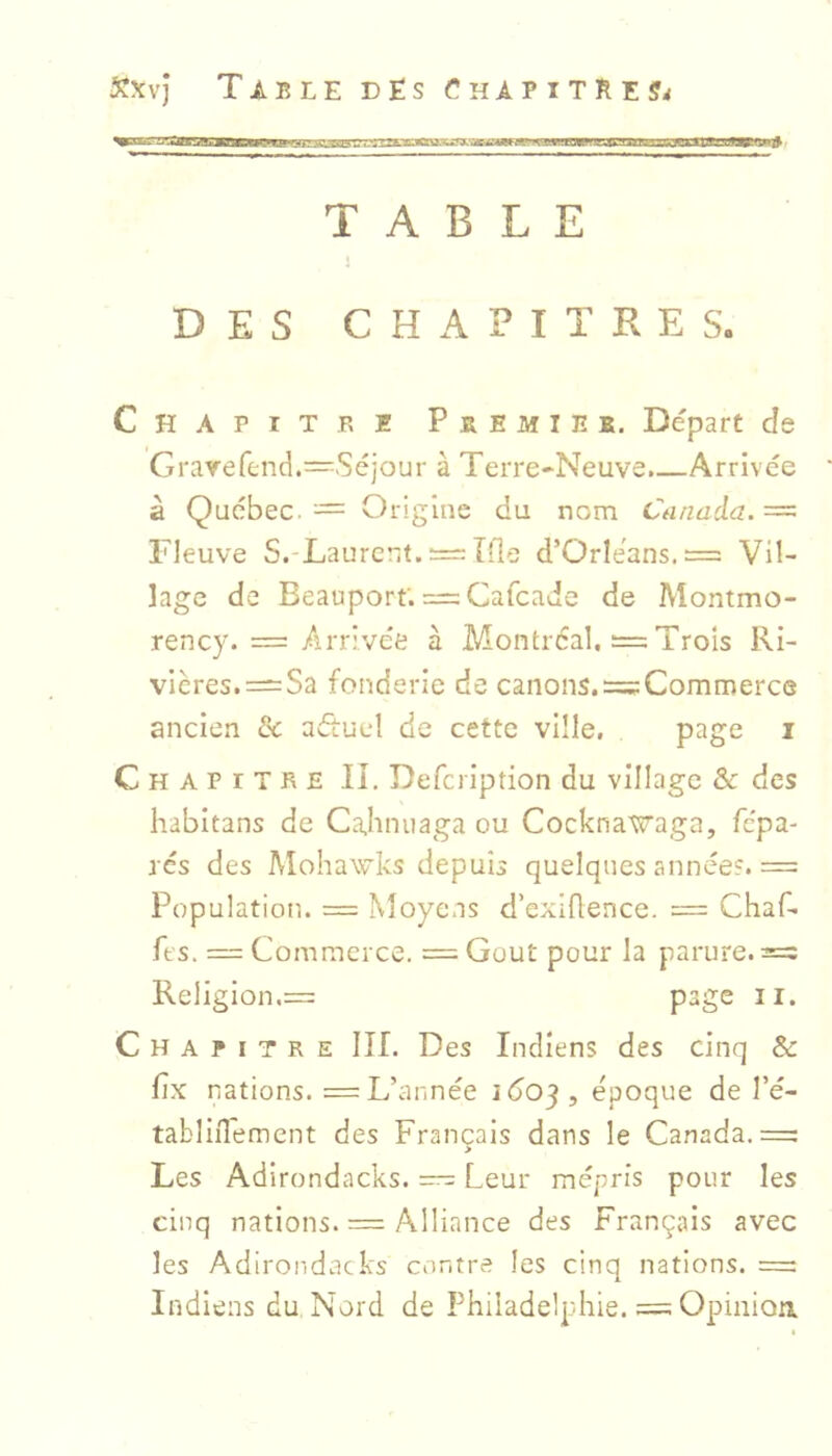 TABLE 1 DES CHAPITRES. Chapiter Premihk. Départ de Gravefend.^Séjour à Terre-Neuve.—Arrivée à Québec — Origine du nom Canada.— Fleuve S.-Laurent. — îfle d’Orléans. = Vil- lage de Beauporf. ^Cafeade de Montmo- rency. = Arrivée à Montreal, — Trois Ri- vières. = Sa fonderie de canons. =:Commerce ancien & aétuel de cette ville, page i Chapitee il Defcrlption du village & des habltans de Ca,hnuaga ou Cocknavraga, répa- rés des Mohawks depuis quelques année?. = Population. == Moyens d’exidence. = Chaf- fes. — Commerce. = Gout pour la parure. 2=ï Religion.= page ii. Chapitre IIL Des Indiens des cinq & fix nations. = L’année léoj, époque de l’é- tabllilement des Français dans le Canada. = Les Adirondacks. — Leur mépris pour les cinq nations. = Alliance des Français avec les Adirondacks contre les cinq nations. =: Indiens du Nord de Philadelphie. ==; Opinion