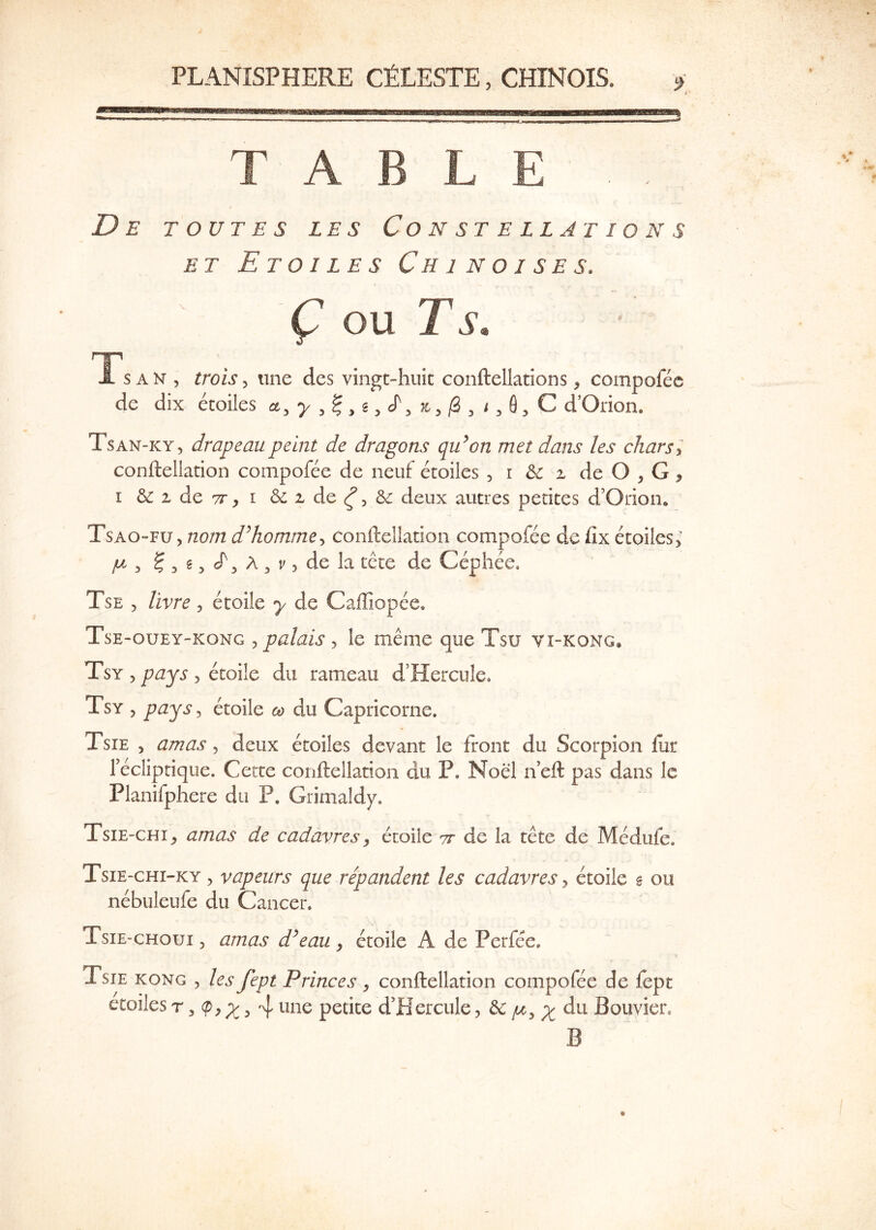 TABLE D E T OUT E S LES CONSTELLATIONS ET E TO I LE S Chi NOISES. on Ts. T's AN , trois, line des vingt-huit conftellations, compofec de dix etoiles a, y , ^ ^ S'^ , (i , i, ^, C d’Orion. Tsan-ky, drapeaupeint de dragons qu^on met dans les chars^ conftellation compofee de neuf etoiles , i & x de O , G I ^ideTT,! & ide(^5&: deux autres petites d’Otion^ Tsao-fu, nom d^homme^ conftellation compofee de fix etoiles; 3 § 3 g 3 A j r 5 de la tete de Cephee. Tse 5 livre, etoile y de Caffiopee. Tse-ouey-kong ^palais , le meme que Tsu yi-kong, Tsy 5 pays , etoile du rameau d’Hercule, Tsy 5 pajSy etoile co du Capricorne. Tsie 5 amas, deux etoiles devant le front du Scorpion fur recliptique. Cette conftellation du P. Noel n eft pas dans le Planifphere dii P. Grimaldy. Tsie-chi^ amas de cadavres ^ etoile tt de la tete de Medufe. Tsie-chi-ky 5 vapeurs que repandent les cadavres y etoile g ou nebuleufe du Cancer. Tsie-choui 5 amas d^eau , etoile A de Perfee. Tsie kong , les fept Princes , conftellation compofee de fept etoiles r ^ ^ une petite d’Hercule, & du Bouvier. B