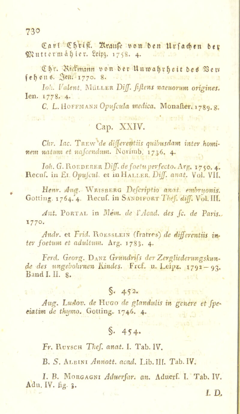 73C (Ert fl ' Äf4ure von ben Ui’fa(f>en bev 53tuttcvmal) [cv. £cij>j. 1758. 4. (E^r. Kufmöfifi von bev Uinva^f^cit bcö 23cf< fe^cne. 1770* 8. loh. l^alent. Müller Dijf. ßßens naeuorum origines. len. 1778. 4* C. L. Hoffmann Opufcida wedica. Monafter. 1789.8, Cap. XXIV. Chr. I(ic. TrewV« dljßeventns qnilmsdam intev hoyni- mem natmn et najceyidrm. Norimb. 1736. 4. J0I1. G. Roederer Dijf. de fnetuperfecto. Arg. 1750. 4. Recuf. in Ei. OpujciiL. et in Haller. anat. Vül. VII, ^ Henr. Jlng. Wrisberg Defcriptio anrti. emhri^onis. Gotting. i764.*4. Recuf. in Sandifort Theß. diJf. Vul. III. /Jnt. Portal in 3lem. de VAmd. des Je. de Paris., 1770. Andr. et Frid. Roesslein (Fratres) de differentiis in- ter foetuyn et adidtnm. Arg. 1783. 4. Ferd. Georg. Danz Grundnfs der Zergliederuyigskun- de des nngebohmen Kindes. Frcf. u. Leipi. 1792—93. Band I. II. 8. §• 452* Aiig. Ludov. de Hugo de gtandtilis in geneve et Jpe* eiatim de thymo. Gotting. 1746. 4. §• 454- Fr. PiüYscH Thef. anat. I. Tab. IV B. S. Ai.bini Annott. ncad. Lib. III. Tab. IV. I. B. Morgagni Aduerjar. an. Adiierf. I. Tab. IV. Ada. IV. fig. 3. I. D.