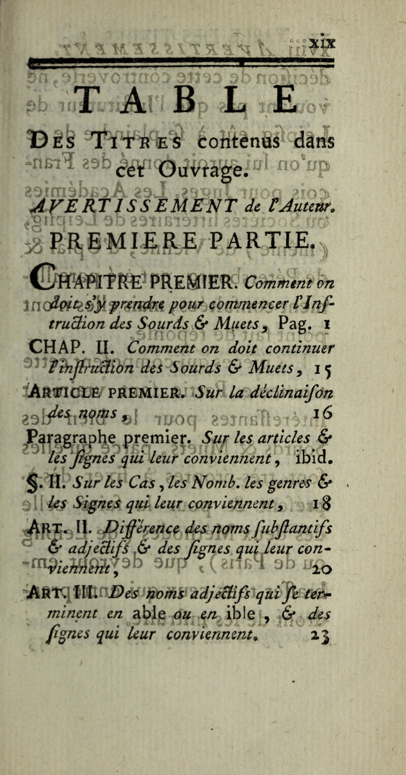 T AB L Eo Î3ês toHtènüs dans HBi'î 23b^^: ; î no^up iÿffvAbfc ^ A. 'O'. AVERTISSEMENT de tAuunr. ..■O»''-’ ■■ ■ ^'' -' ■ : • 38Pîit,EMIERE PARTIE.^ PRESÏîERi Comment on fmwkA pom ^ommencer tlnf- truBion des Sourds & Muets ^ Pag, i *’ H’ ’ . f - CHAP. IL Comment on doit continuer thiJftuÈibn des Sourds & Muets ^ i 5 !fAaaflOïJ^ PREMIER» la déclinaifon 23i/^M?âF*^©i iç/oq ^^fagrapljie^premie^. Sup les articles èr ^ leur conviennent, ibid, §. H. Sur tes Cas ^lesNomb. les genres & : ; - les Signes qui leur conviennent, 18 ^Pjffhinc^ d^ nqms fubjlanüfs ^ & adieTifi .& dis (ignis quilcur con~ 2I~Bi 3b adjectifs qài^ féi^- minent en ablp oa ,^/z ibie 6* des fgnes qui leur conviennent, zj