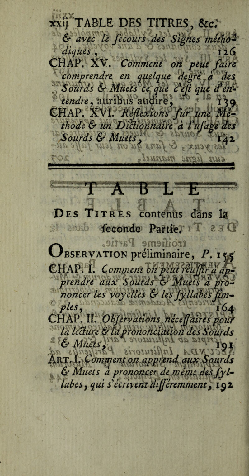 DES TITRES, &c; & avù U fecour ’s- dès Signes fnlflîd^ diques ^ i iâ|, CHAP. XV. Comment on peut faift ^ 'comprendre en quelque degrè^a 'des Sourds ^ M&eistê.4ué '(^M qiù ^Wre,alirM'^aliffirS’^ ¥ CMAP.ICVVméÉbnP'pr’M thode & un DîBïodiîdtfe 'à Ju/agi^s^ Sourds 6“ Muets C „ ■ ■fôx ''''■ '■’r ^ '-iSs ' ' '■ A T ■ ' Des Titrés contenus dans la fecoiide PaftifeJ'iT zaQ O Sinadioiî BSERVATION préliminaire, P. i €^AP. i; CommentWmmWa§. prendre düii^i^üràs^^^ts^a 'prô^ noncer les voyelles & lesjyllàïéï'i^- ' pies, • eu AV : II. la leBû^'^^mMoiioÏÏ'è’^ibdde'sShui'ds y‘ ' ■ ^i^oïw^n^s’.\ Ka.v.‘j .,3 g ,. & Muets a prononcer de meipe d^fyl- laheSf qui s'écrivertt différemment, 15 î