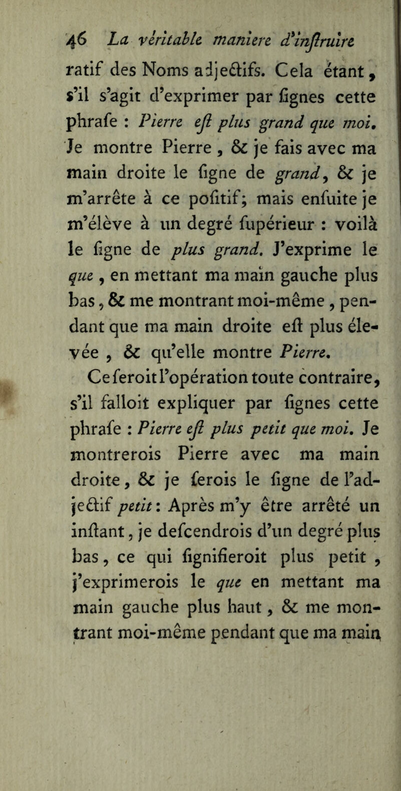 ratif des Noms adjeûifs. Cela étant, s’il s’agit d’exprimer par lignes cette phrafe : Pierre eji plus grand que moi. Je montre Pierre , & je fais avec ma main droite le figne de grande & je m’arrête à ce pofitif; mais enfuite je m’élève à im degré fupérieur : voilà le figne de plus grand. J’exprime le que, en mettant ma main gauche plus bas, & me montrant moi-même, pen- dant que ma main droite eft plus éle- vée , & qu’elle montre Pierre. Ce feroit l’opération toute contraire, s’il falloit expliquer par fignes cette phrafe : Pierre ejl plus petit que moi. Je montrerois Pierre avec ma main droite, & je ferois le figne de l’ad- jeâlf petit'. Après m’y être arrêté un infiant, je defeendrois d’un degré plus bas, ce qui fignifieroit plus petit , j’exprimerois le que en mettant ma main gauche plus haut, & me mon- trant moi-même pendant que ma main,