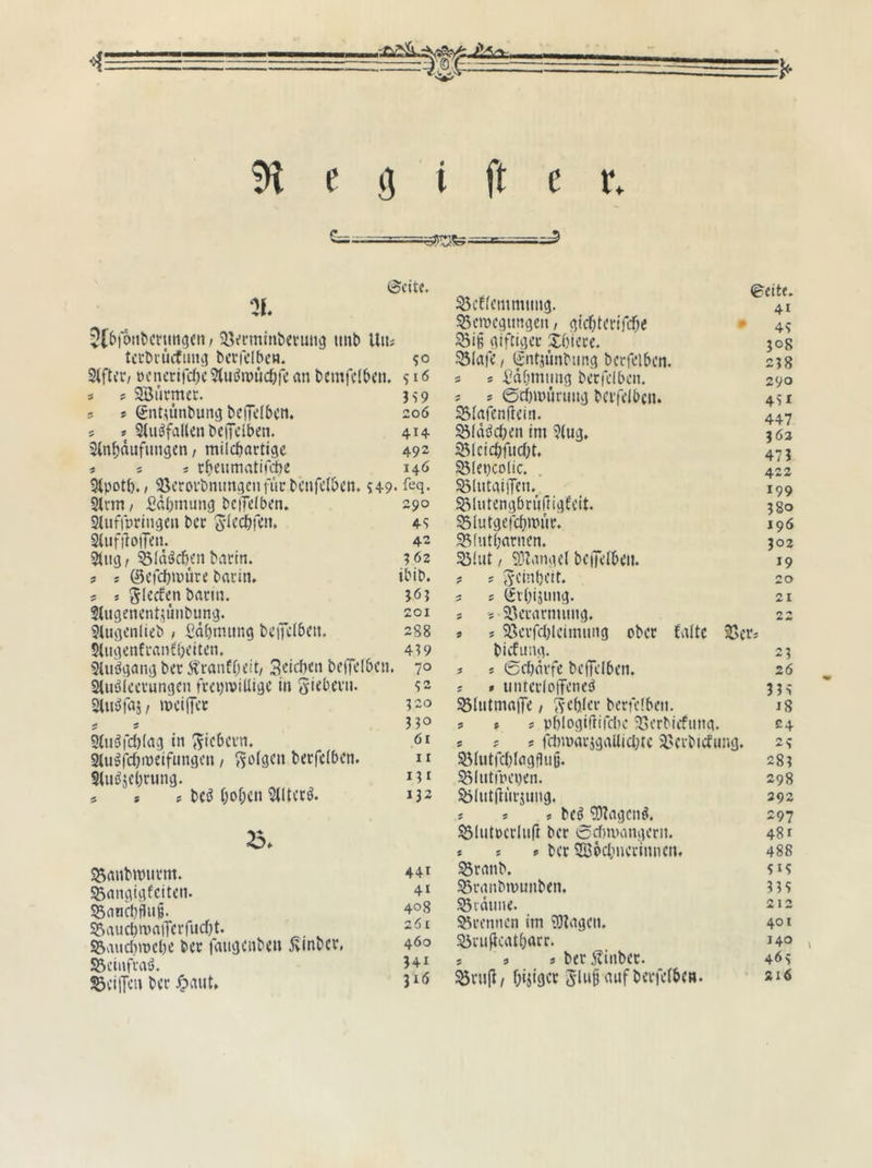 i: 91 e ö i ft e r. - T.--r-— % ©eite» 3(()f6tibcniHgcn, S^enninbetuiig itiib Uib tccDrüctiin^ bcrfcIbcH. $o Stfti’r/ DcncrifcOc 5tuö»)uct)fe «n bemfclbeii. s 16 9 f SBi'irmct. jS9 5 s gntu'mbun^ beiTdbcn. 206 s * Stu^fallenbeiTciben. 414 5(nt)dufungen / milcf^artige 492 * s * rf^cumatifebe 140 Stpott)., SJcrovbnungcnfurbcnfdbcn. s49- ^q- 3irm/ Sdbmung bcijclbcn. Slufrpriiiqen ber S'tt’cbfcn. SUifiloiTeii. 2(u9r 55(däcbt'n bvirin. ? s (Sefdb^vüre bacin» s * ^Iccfen bann. Stugencnt^mibun^. Stiujcnlieb t fidbnuinq bcifclbcn. SluqenfranEbcltcn. 3tiröqanj} bec jtranfbeit/ 3ctct)«n beffclbcn. Sluöicci’ungcn frcpiviUiac in g-iebevii. 2lui5faj, meidet 9tnörd)(ag in ^^icbetn, älu^fcOmeifnngen / f^olgcn berfetben. Siiiöjebrung. s s s beö t)of;cn 3tltecö. 290 4S 42 562 ibib. J6j 201 288 4^9 70 S2 320 330 Öl 11 nt 132 ^3. g^anbmuvm. 441 ^ainiivif eiten. 41 95n«cbflu§. 408 S^auebamdetfuebt. 261 55aucbmet)e bet faitcjenbeu ^inber. 460 JBcinfvaö. 341 ^eideit 55ctfcmmnn3. .^emeqntigcn, qiebtenfebe 33i§ qiftiqet Xbicce. SSlafe / ©ntjunbimq berfelbcn. s s i-dtnniing berfelben. s s ©dnauriniij betreiben. 9$[afenfiein. Söldöcben im 3(uc}. ^IcicbfucOt. ^lepcolic. . S3lutaiden. ^IntenqbrurtiqEeit. Slutgefcbmut. ^(ntbarnen. 53!ut / 9)2anqe( bcdelbeil. s s ^ydribeit. s s gcbiäunq. s ¥ Söetarmun^. 9 ¥ 58etfcbleimnn(j obet falte 2>et¥ bidunq. 23 ¥ ¥ t/Cl)dtfc bedelben. 26 ¥ » untetlodeneä 33^ 33(utmade / ^-eblcr berfelben. 18 ¥ ¥ ¥ vblogiilifcbe 25crbiifinia. 24 ¥ ¥ ¥ fdwatjvjaliicbtc 2?crbicfung. 2; 931utrcblaqflu6. 283 ^Intmenen. 298 ^lutfliirjnng. 292 ¥ ¥ ¥ be^'iJDtaqenö. 297 331utpcrliilt ber ürfniianqern. 481 ¥ ¥ ¥ bet 9B6cbnerinnen, 488 ^ranb. si? 93ranbmnnben, 3 35 S3rdiuie. 212 trennen im qjlagen. 40 ‘ S5i'uflcatbnrr. 140 5 ¥ ¥betjlinbet. 465 ^ru(?/Oijiget 51u§ auf betfefbeH. ' ©eite. 41 * 45 3G8 238 290 451 447 36a 473 422 199 380 196 302 19 20 21 22