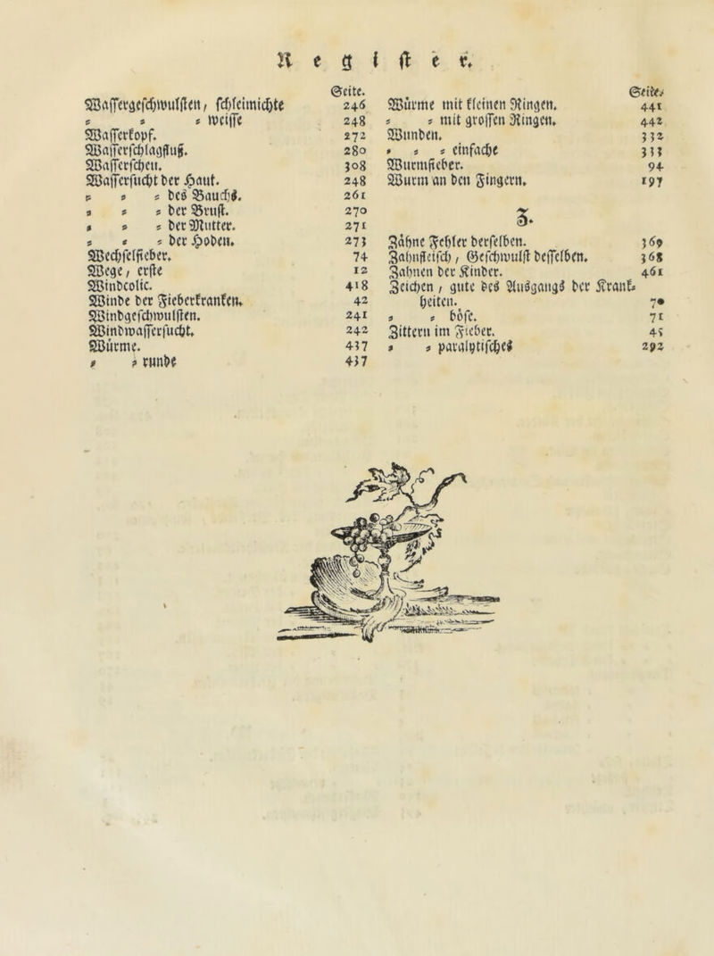 ^aiTetgcfcbibuIilett, fd^feimiebte ©eite. 246 a * * mciiTe 248 SBaffetfopf. 272 SBaiTerfcblagflui. 280 SBaiTcrtcbcu. jo8 SBaiterfuebt ber .^aut. 248 p a a be0 93aud}^. 261 a a a bec 270 a a a btc 9)lntter. 271 a a a bec J5>oben* 27J SBed^felfteber» 74 Söege, cr(te 1 ^ ^inbcolic. 418 SBinbe bet ^iebetfranfem 42 S3tnbgcrd)mul(len. 241 ^inbmaffeefu^t» 242 Söücme. 4n 0 ? runbf 4n Sui'tite mit ffcinen Stingen* 441 * * mit gvoiTcti 3iinäCtu 44» SJBunbeiu n» » « s einfache jn SBuemfteber. 94 Söuem an ben Singevn» 197 5. Sabne ^cb(« berfefben. j 69 3al)nflcifd) / @erd)ivulfl befTcibtn. j6s Sabnen bcc ^inber. 461 3cid)cn 1 gute beei ^luögaiig^ bcc ^rant* beiten. 7* a a bofe. 71 Sitttni im ^lebec. 4i * # pavalytifcbc^ 292