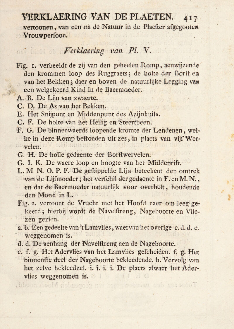 vertooneti, van een na de Natuur in de Plaefter afgegoote» Vrouwperfoon. F'erklaering van PI. V. Fig. I. verbeeldt de zij van den geheelen Romp, aenwijzendc den krommen loop des Ruggraets; de holte der Borfl: en van bet Bekken; daer en boven de natuurlijke Legging va» een welgekeerd Kind in de Baermoeder. A. B. De Lijn van zwaerte. C. D. De As -van het Bekken. * * «i- . i - ^ f E. Het Snijpunt en Middenpunt des Azijnkyils. C. F. De holte-van het Heilig en ‘Steerfbeen. F. G. De binnenvvaerds loopende kromte der Lendenen, weh ke in deze Romp beftonden uit zes, in plaets van vijf Wer- velen.  G. H. De holle gedaente der Borftwervelen, G. I. K. De waere loop en hoogte van het Middenrift. L. M. N. O. P. F. De geftippelde Lijn beteekent den omtrek van de Lijfmoeder; het verfchil der gedaente in F. en M. N., en'dat de Baermoeder natuurlijk voor -overhelt, houdende den Mond in L. Fig. 2. vertoont de Vrucht met het Hoofd naer om leeg ge- keerd; hierbij wordt de Navelftreng, Nageboorte en Vlie- - zen gezien. a.b. Een gedeelte van’tLamvlies,waervan het overige c.d. d. c. weggenomen is. d. d. De aenhang der Navelftreng aen de Nageboorte. e. f. 'g. Het AdervHes van het Lamvlies gefcheiden. f. g. Het binnenfte deel der Nageboorte bekleedende. h. Vervolg van het zelve bekleedzel. i. i. i. i. De plaets alwaer het Ader- vlies weggenomen is.