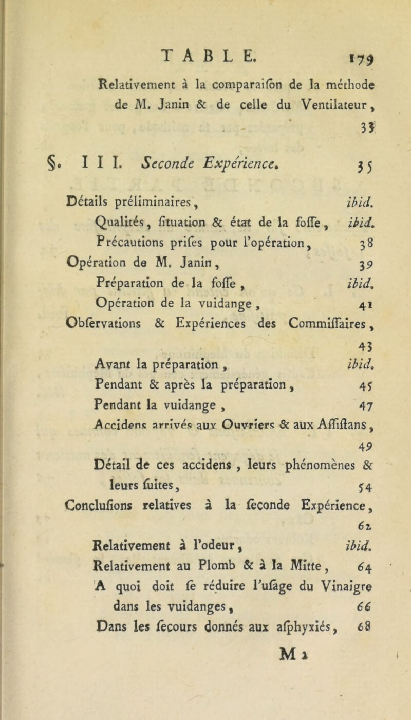 *79 Relativement à la comparaifôn de la méthode de AI. Janin & de celle du Ventilateur, 35 §. III. Seconde Expérience. 3 5 Détails préliminaires, ibid. Qualités, fituation & état de la foffe, ibid. Précautions prifes pour l’opération, 38 Opération de M. Janin , 39 Préparation de la fofTe , ibid. Opération de la vuidange , 41 Oblèrvations & Expériences des Commiflaires, 43 Avant la préparation , ibid. Pendant & après la préparation, 4J Pendant la vuidange , 47 Accidens arrivés aUY Ouvriers & aux AfïîftanS , 49 Détail de ces accidens , leurs phénomènes & leurs liâtes, 54 Conclufîons relatives à la féconde Expérience, 6t. Relativement à l’odeur, ibid. Relativement au Plomb & à la Mitte , 64 A quoi doit Ce réduire l’ufâge du Vinaigre dans les vuidanges, 66 Dans les fècours donnés aux afphyxiés, é8