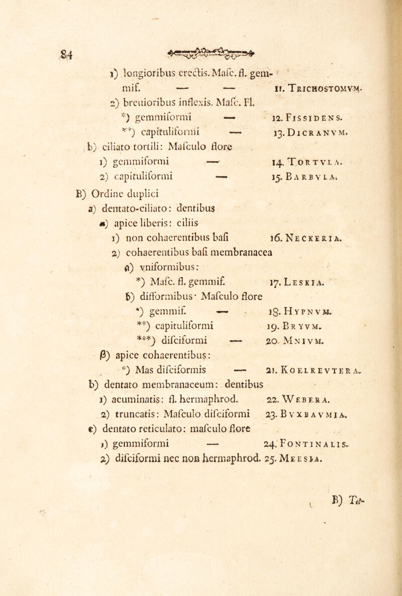 &4 i) longioribus crccBs. Mafc. fl, geixi- ^ mif. — — If. Trichostomv 2) brciiioribus inflexis. Mafc. FL gcmniifonm — 12. Fjssidens. capftalifornu — 13. DiCR ANVM* ,b) ciliato tortili: Mafciilo flore 1) gcmaiiformi — 14. Tortvla. 2) capimiiformi — 15. B A R B V L A , B) Ordine duplici a) dentato-ciliato: dentibus m) apice liberis: ciliis i) non cohaerentibus bafi 16. Neckeria. 2) cohaerentibus bafi membranacea (i) yniformibusr *) Mafc. fl. gemmif. 17. Leskia. ' b) difformibus* Mafculo flore gemmif. —- l3- Hypn VM. **) capituliformi 19. Br YVM, difeiiormi — 20^ MnI VM. fi) apice cohaerentibus: 0 Mas difeiformis —- 21. Ko ELRE VTER b) dentato membranaceum: dentibus i) acuminatis: fl.hermaphrod. 22. Wf.B FR A. 2) truncatis: Mafculo difeiformi 23. B V X B A V M I A. c) dentato reticulato: mafculo flore r . . ' j) gemmiformi — 24. Fontinalis. 2) difeiformi nec non hermaphrod. 25. Meesja. B) Tii-