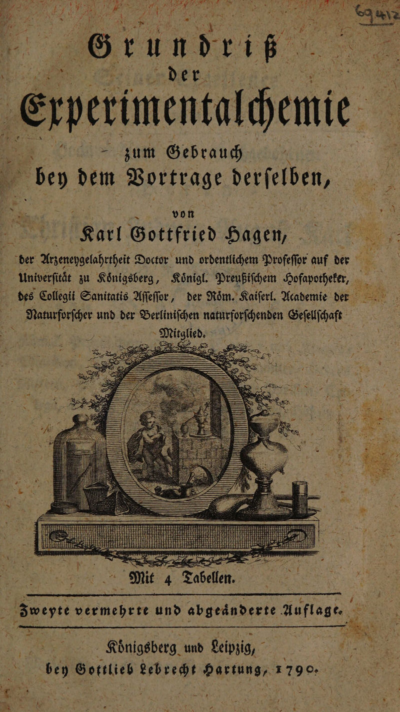 1 A 2 L 1 T CR 8 4 * 17 a 7 x 2 5 BEN 5 a N ven 25 * der : 92 rend Zum Gebrauch bey dem Vortrage e von Karl Gottfried She der Arzeneygelahrrhei Doctor und ordentlichem Profeſſor auf der Univerficät zu Königsberg, Koͤnigl. Preußiſchem Hofapotheker, des Collegii Sanitatis Aſſeſſor, der Nom.’ Kaiſerl. Academie der Naturforſcher und der Berliniſchen naturforſchenden Geſelſchaft 2 28 | ae, : * N P2 7 A —* En Königsberg. und Leipzig, 0 95 Sortlieh brech, e 1790. Are J * 2 1 . 4 { rt: ; ENG 1 x 8 2 \ 4 - n 0 1 8 2 « * Ä . = 1