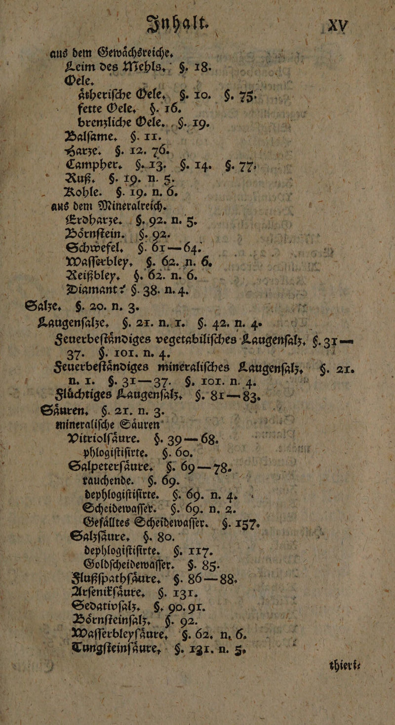 Sale, In holt. Leim des Mebls. 5 18. | Oele. | aͤtheriſche Gele. 68 10. 8. 25. fette Gele. §. 16. brenzliche Oele. $. 29. Balfame, §. 11. | Harze. $. 12. 26. Campher. F. 15 F. 14. 8. za Kuß. 9. 19. n Kohle. F. 19. n. 15 Erdharze. 5. 9. n. 5. Boͤrnſtein. §. 92. Schwefel. §. 61 — 64. Reißbley. H. 62. n. 6. §. 20. n. 3. $. 101.n. 31 - 37. F. IOI.n. 4. Vitriolſaͤure. ö. 30 4 phlogiſtiſirte. §. 60.7 % Salpeterſaͤure. §. 69 78. rauchende. §. 69. dephlogiſtiſirte. §. 69. n. 4. Scheidewaſſer. §. 69. n. 2. wer $. 80. dephlogiſtiſirte. $. 117. oldſcheidewaſſer. $. 85. Außſpathſaͤure. 6. 86—88. Arſenikſaͤure. §. 131. Sedativſalz. §. 90. r. be,