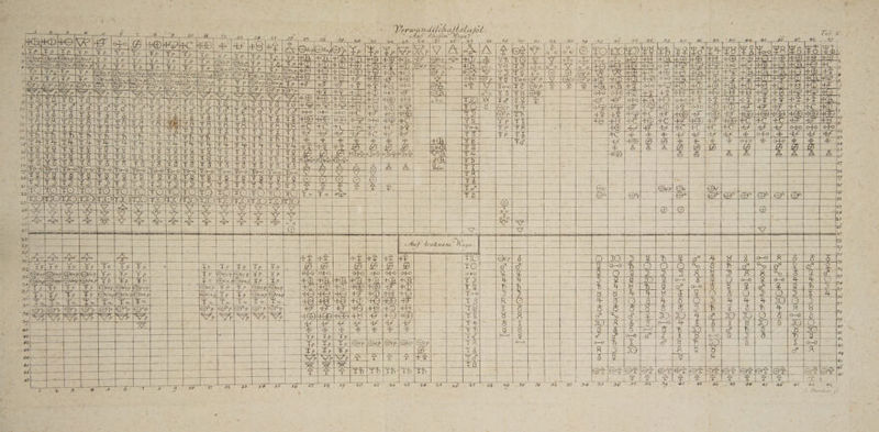— 2 N 8 | pr Tal, MER 2 SKS DEI FFF # 2 N - 56 15 100K. GL [© ¹ 1 2 . D L N 8 D 2 D +D N. e 0 2 ＋ — a N * 5 2 8 N © e D — ‚92 8 = |+2 | = D © 3 R IE: PIE 35 0 * = | 0 ege- — Lo en. f 1 I — | BR I Na 0 ! 2 2.218, er a &amp; Q 3 8 8 | 2414 ch ER 22 2 —9 ER Er 525 Er |Yp |Yp a any Ho Y 2 . — ni P 1 |ofo . T * ER at e — &amp; £ D : SIE e CD BEIZEISN Ö 0 4 1 * &amp;: 73 3 ＋ EB I 1 8 . 2 S 8 8 1 ar + 5 Foo |% Er 1 — ER PIXEP 72: Fr 8 8 57 = = PISN m v 1 8 9888 2 EN Ilse En e 8 ＋ valyg EDITED TE FORrOFORO F { | Foo . ＋ 0-0 Sue 5 5 I ED 18 1 8 Y&amp; 8 IE 7 — Ir 1 X * EDEED) ID oO Ei 5 | wi 1 g f =, = eh + vr e 1 11 Svop |Bvor e 82: Yb — Sy N CNN ; &amp;r Bir RO 2 I — - 5 2 — — 5 D . S — D — — — 3 2e iS» “8 g Se e ep Y£ Be ı