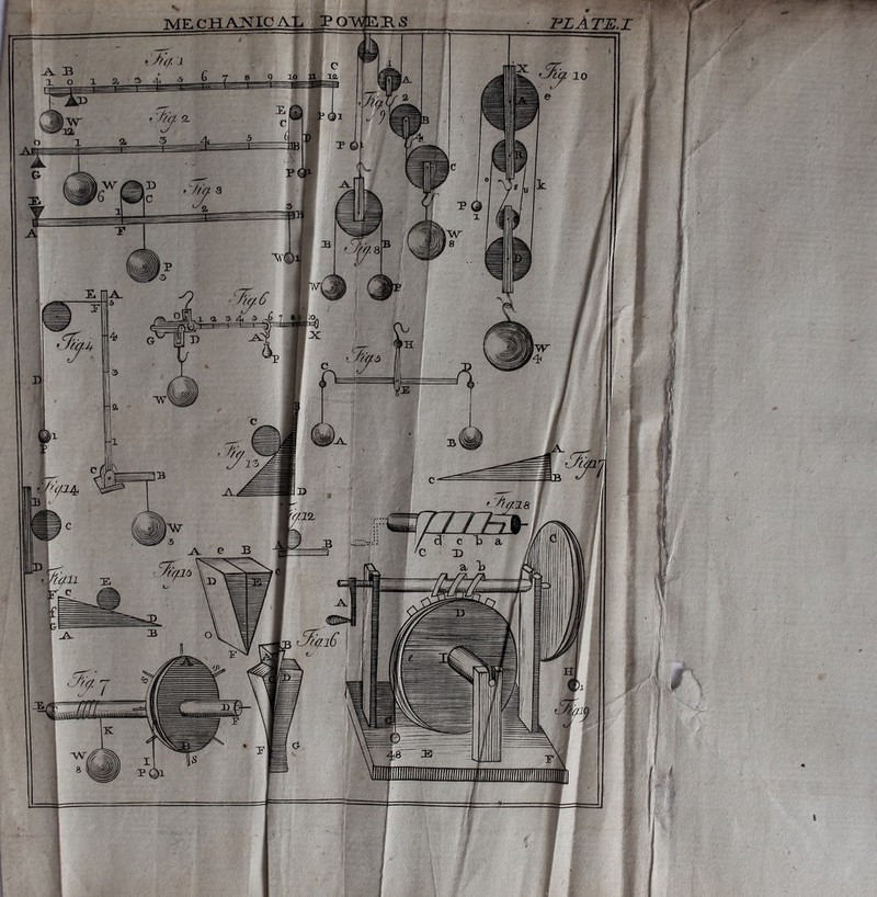 //(f. .1 B A. Tp^r-- 1, r