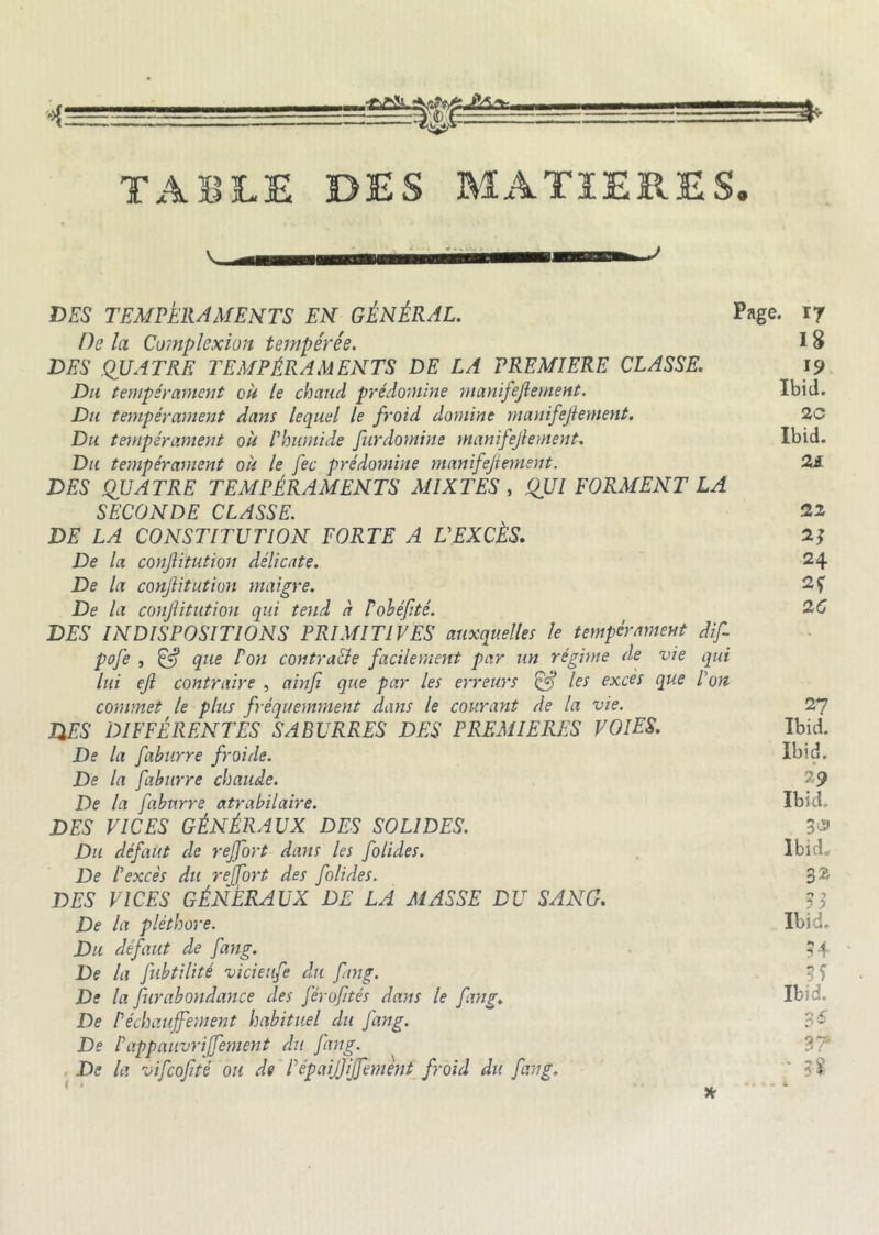 4‘ TABLE DES MATIERE DES TEMPERAMENTS EN GÉNÉRAL. Page, ij De la Cumplexiun tempérée. 18 DES QUATRE TEMPÉRAMENTS DE LA PREMIERE CLASSE. 19 Du tempérament ou le chaud prédomine manifejlement. Ibid. Du tempérament dans lequel le froid domine manifejlement. 20 Du tempérament où l'humide furdomine manifejlement. Ibid. Du tempérament où le fec prédomine manifejlement. 2i DES QUATRE TEMPÉRAMENTS MIXTES , QUI FORMENT LA SECONDE CLASSE. 22 DE LA CONSTITUTION FORTE A L'EXCÈS. 2* De la conflitution délicate. 24 De la conflitution maigre. De la conflitution qui tend à Pobéfté. 26 DES INDISPOSITIONS PRIMITIVES auxquelles le tempérament dif pofe , & Tie Fon contrarie facilement par un régime de vie qui lui ejl contraire , ainfi que par les erreurs & les excès que Pon commet le plus fréquemment dans le courant de la vie. 27 UES DIFFÉRENTES SABURRES DES PREMIERES VOIES. Ibid. De la faburre froide. Ibid, De la faburre chaude. 29 De la faburre atrabilaire. Ibid. DES VICES GÉNÉRAUX DES SOLIDES. 3$ Du défaut de reffort dans les folides. Ibid,, De l'excès du reffort des folides. 3 2 DES VICES GÉNÉRAUX DE LA MASSE DU SANG. 33 De la pléthore. Ibid. Du défaut de fang. 34 De la fubtilité vicieufe du fang. 3 3 De la fur abondance des férojités dans le fang. Ibid. De réchauffement habituel du fang. 3 S De Pappauvriffement du fang. 37 De la vifcofité ou de TépaiJJiffemènt froid du fang; ' 3Î tt