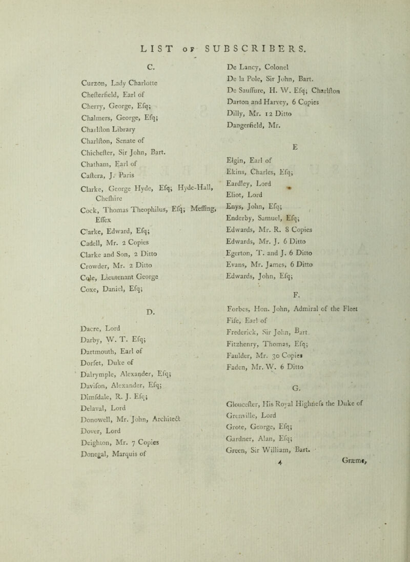 c. Curzon, Lady Charlotte Chefterfield, Earl of Cherry, George, Efq; Chalmers, George, Efq; Charlfton Library Charlfton, Senate of Chichefter, Sir John, Bart. Chatham, Earl of Caftera, J. Paris Clarke, George Hyde, Efq; Hyde-Hall, Chelhire Cock, Thomas Theophilus, Efq; Meffing, Eftex C’arke, Edward, Efq; Cadell, Mr. 2 Copies Clarke and Son, 2 Ditto Crowder, Mr. 2 Ditto Cc*le, Lieutenant George Coxe, Daniel, Efq; D. / Dacre, Lord Darby, W. T. Efq; Dartmouth, Earl of Dorfet, Duke of Dalrymple, Alexander, Efq; Davifon, Alexander, Efq; Dimfdale, R. J. Efq; Delaval, Lord Donowell, Mr. John, Architect Dover, Lord ' Deighton, Mr. 7 Copies Donegal, Marquis of De Lancy, Colonel De la Pole, Sir John, Bart. De SaufTure, H. W. Efq; Charlfton Darton and Harvey, 6 Copies Dilly, Mr. 12 Ditto Dangerfield, Mr. E Elgin, Earl of Ekins, Charles, Efq; Eardley, Lord Eliot, Lord Enys, John, Efq; Enderby, Samuel, Efq; Edwards, Air. R. 8 Copies Edwards, Mr. J. 6 Ditto Egerton, T. and J. 6 Ditto Evans, Mr. James, 6 Ditto Edwards, John, Efq; F. Forbes, Hon. John, Admiral of the Fleet Fife, Earl of Frederick, Sir John, ^art Fitzhenry, Thomas, Efq; Faulder, Mr. 30 Copies Faden, Air. W. 6 Ditto G. Gloucefter, His Royal Ilighnefs the Duke of Grenville, Lord Grote, George, Efq; Gardner, Alan, Efq; Green, Sir William, Bart. ■