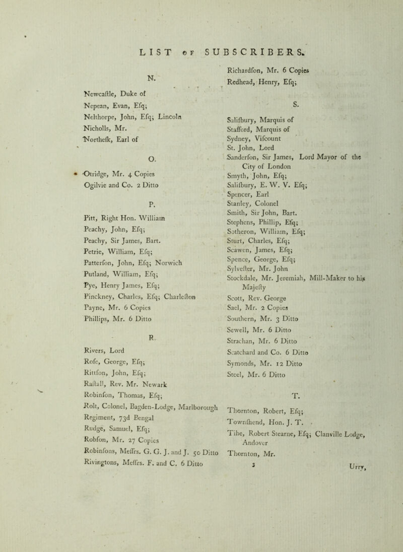 N. Newcaftle, Duke of Nepean, Evan, Efq; Nelthorpe, John, Efq; Lincoln Nicholls, Mr. Northefk, Earl of O. • -Otridge, Mr. 4 Copies Ogilvie and Co. 2 Ditto P. Pitt, Right Hon. William Peachy, John, Efq; Peachy, Sir James, Bart. Petrie, William, Efq; Patterfon, John, Efq; Norwich Putland, William, Efq; Pye, Henry James, Efq; Pinckney, Charles, Efq; Charlefton Payne, Mr. 6 Copies Phillips, Mr. 6 Ditto R Rivers, Lord Rofe, George, Efq; Rittfon, John, Efq; Raftall, Rev. Mr. Newark Robinfon, Thomas, Efq; Roll, Colonel, Bagden-Lodge, Marlborough Regiment, 73d Bengal Rudge, Samuel, Efq; Robfon, Mr. 27 Copies Robinfons, MelTrs. G. G. J. and J. 50 Ditto Rivingtons, MelTrs. F. and C. 6 Ditto Richardfon, Mr. 6 Copies Redhead, Henry, Efq; S. Salifbury, Marquis of Stafford, Marquis of Sydney, Vifcount St. John, Lord Sanderfon, Sir James, Lord Mayor of the City of London Smyth, John, Efq; Salifbury, E. W. V. Efq; Spencer, Earl Stanley, Colonel Smith, Sir John, Bart. Stephens, Phillip, Efq; Sotheron, William, Efq; Sturt, Charles, Efq; Scawen, James, Efq; Spence, George, Efq; Sylvelter, Mr. John Stockdale, Mr. Jeremiah, Mill-Maker to hijs Majefty Scott, Rev. George Sael, Mr. 2 Copies Southern, Mr. 3 Ditto Sewell, Mr. 6 Ditto Strachan, Mr. 6 Ditto Scatchard and Co. 6 Ditto Symonds, Mr. 12 Ditto Steel, Mr. 6 Ditto T. Thornton, Robert, Efq; Townfhend, Hon. J. T. . Tihe, Robert Stearne, Efq; Clanville Lodge, Andover Thornton, Mr.