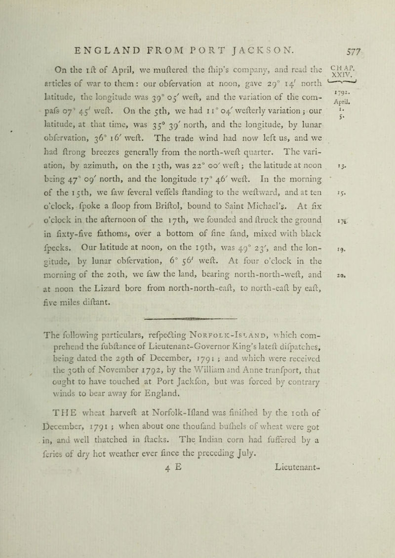 On the i ft of April, we muttered the fhip’s company, and read the articles of war to them : our obfervation at noon, gave 290 14' north latitude, the longitude was 390 05' weft, and the variation of the com- pafs 07'’ 45/ weft. On the 5th, we had 11° 04/ wefterly variation ; our latitude, at that time, was 350 39' north, and the longitude, by lunar obfervation, 36° 16'weft. The trade wind had now left us, and we had ftrong breezes generally from the north-weft quarter. The vari- ation, by azimuth, on the 13th, was 220 00' weft ; the latitude at noon being 47^ 09'' north, and the longitude 17° 46'' weft. In the morning of the 1 5 th, we faw feveral veflels ftanding to the weft ward, and at ten o’clock, fpoke a iloop from Briftol, bound to Saint Michael’s. At fix o’clock in the afternoon of the 17th, we founded and ftruck the ground in fixty-five fathoms, over a bottom of fine fand, mixed with black fpecks. Our latitude at noon, on the 19th, was 490 23', and the lon- gitude, by lunar obfervation, 6° 56' weft. At four o’clock in the morning of the 20th, we faw the land, bearing north-north-weft, and at noon the Lizard bore from north-north-eaft, to north-eaft by eaft, five miles diftant. The following particulars, refpecfting Norfolk-Island, which com- prehend the fubftance of Lieutenant-Governor King’s lateft difpatches, being dated the 29th of December, 1791 ; and which were received the 30th of November 1792, by the William and Anne tranfport, that ought to have touched at Port Jackfon, but was forced by contrary winds to bear away for England. THE wheat harveft at Norfolk-Ifland was finifhed by the 10th of December, 1791 ; when about one thoufand bufhels of wheat were got in, and well thatched in ftacks. The Indian corn had fuftered by a feries of dry hot weather ever fince the preceding July. 4 E CHAP. XXIV. c *79*. April. 1. 5* »3- 15. »74 19. 29. Lieutenant-