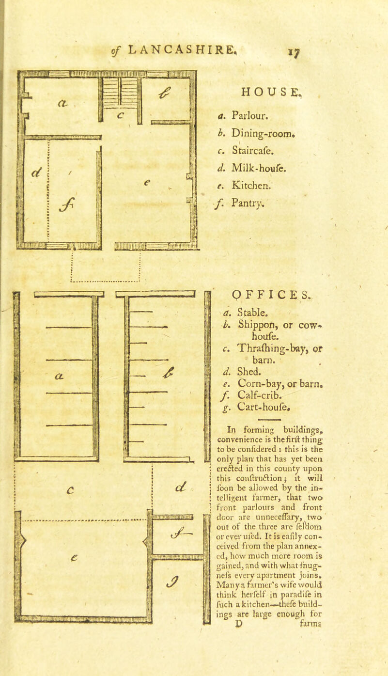 HOUSE. a. Parlour. b. Dining-room. \ c. Staircafe. d. Milk-houfe. e. Kitchen. f. Pantry, ^ 1 1 ■ ^ ^ f 1 - f , OFFICES. a. Stable. b. Shippon, or cow* houfe. c. Thrafhing-bay, or barn. d. Shed. e. Corn-bay, or barn, f. Calf-crib. g. Cart-houfe, In forming buildings, convenience is thcfirft thing to be confidered ; this is the only plan that has yet been erefled in this county upon this conftruilion; it will loon be allowed by the in- telligent farmer, that two front parlours and front door are unnecelTary, two out of the three are felllom or ever uicd. It is eafily con- ceived from the plan annex- ed, how much more room is gained, and with what Ihug- nefs every apartment joins. Many a farmer’s wife would think herfelf in paradife in fuch akitchen—thefe build- ings are large enough for P farms