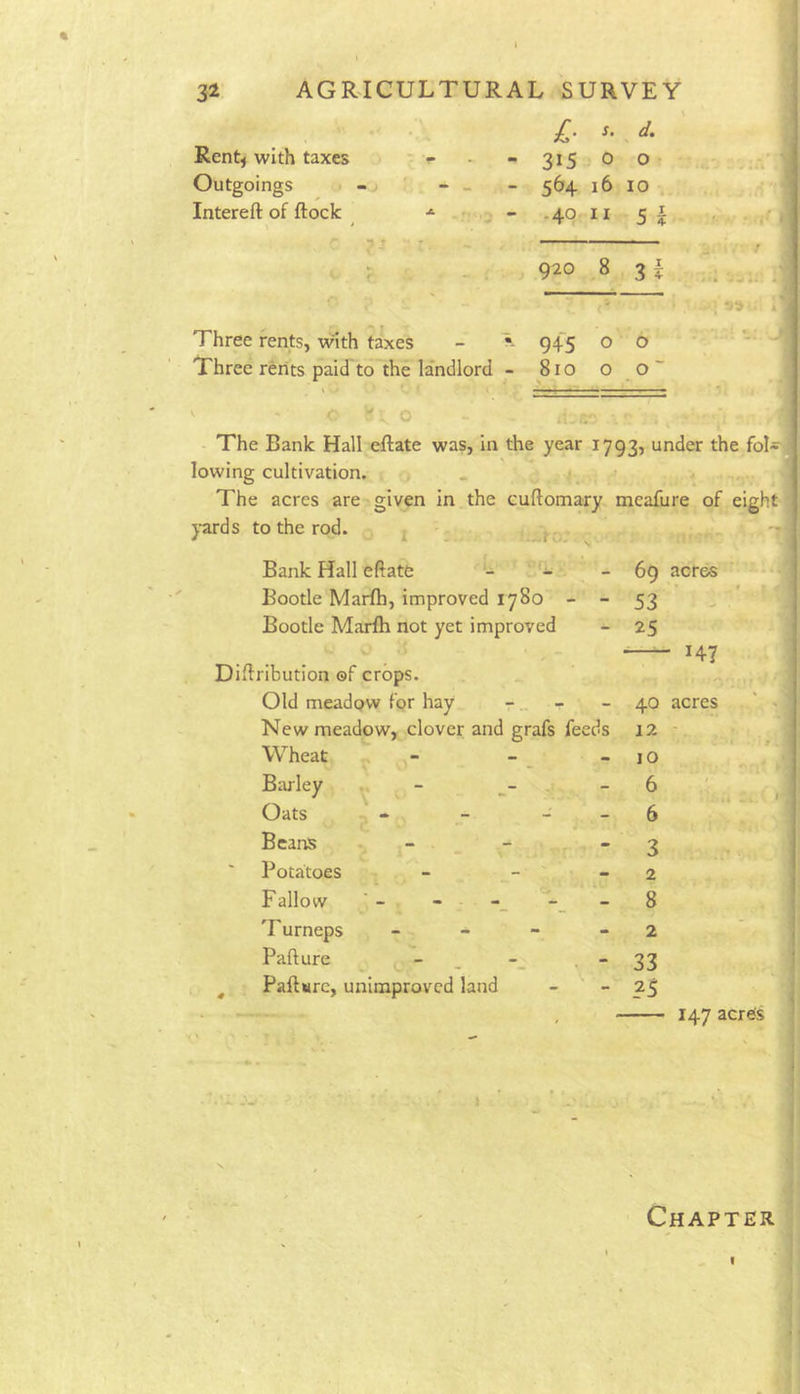 s. d. Rent^ with taxes ^ . 315 0 0 Outgoings ■ -j - - 564 16 10 Intereft of flock * *49 11 5 i /. < r - . 920 8 3i V Three rents, with taxes - •- 945 0 6 ■- ' Three rents paid to the la'ndlord - 810 0 0 ~ The Bank Hall eftate was, in the year 1793, under the fol- lowing cultivation. The acres are given in the cuftomary mcafure of eight yards to the rod. j ^ Bank Hall eftatfc - ^ - Bootle Marfh, improved 1780 - - Bootle Marlh not yet improved Diftribution ©f crops. Old meadow for hay New meadow, clover and grafs feeds Wheat r. - - ^ Barley - - Oats - - - Beans - Potatoes - - - Fallow ■ - ~ Turneps - -  - Failure - ^ - ^ Paftwre, unimproved land - ‘ - 69 acres 53 25 40 acres 12 - 10 6 6 3 2 8 2 33 25 147 acrefs Chapter I