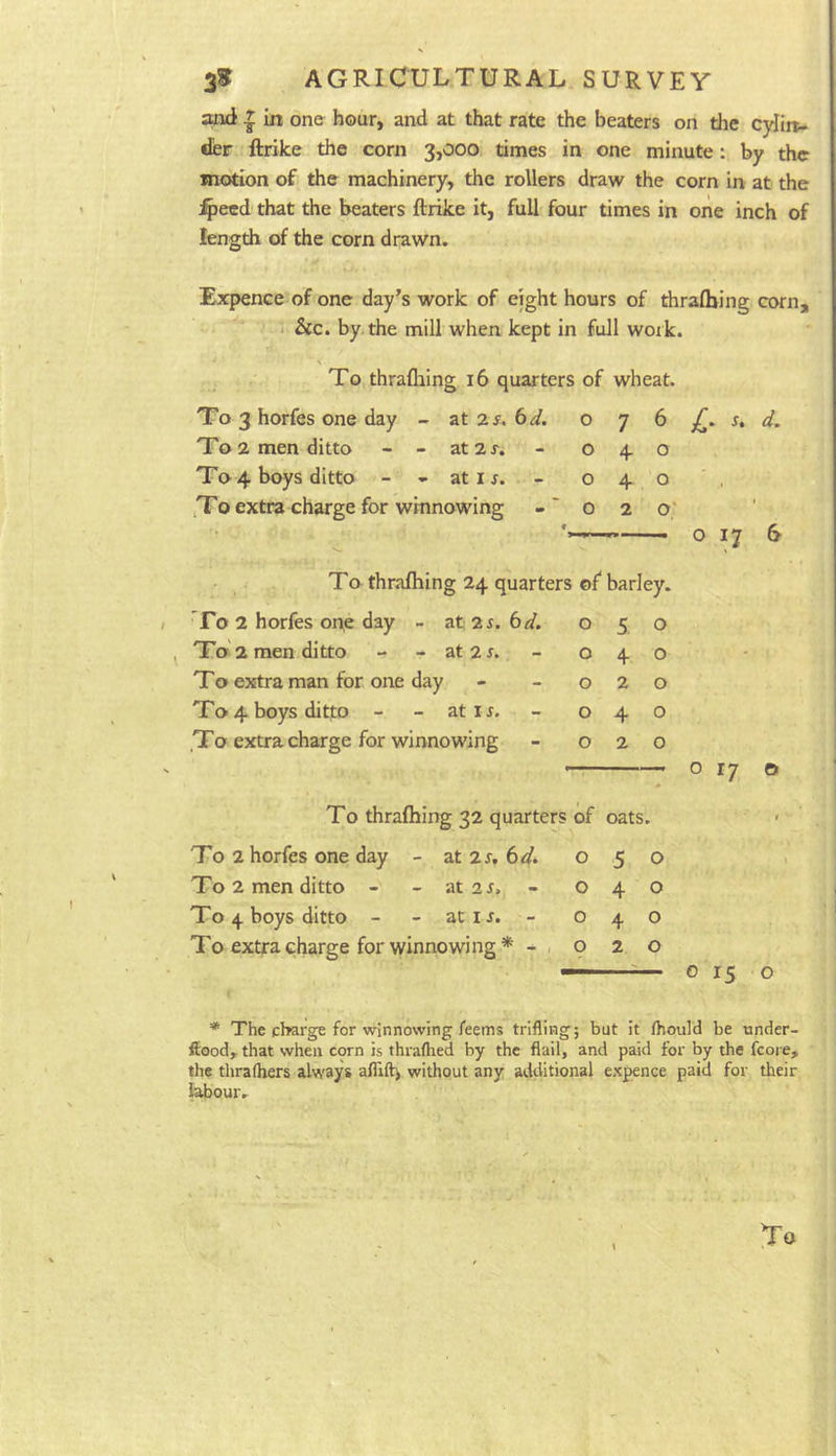 and I In one hour, and at that rate the beaters on the cylin. dier ftrike the corn 3,000 times in one minute: by the motion of the machinery, the rollers draw the corn in at the ^eed that the beaters ftrike it, full four times in one inch of length of the corn drawn. Expence of one day’s work of eight hours of thrafljing corn, i &c. by. the mill when kept in full work. \ To thraftiing 16 quarters of wheat. To 3 horfes one day - zt 7. s. 6d. 0 7 6 r. d. To 2 men ditto - - at2r. 0 4 0 To 4 boys ditto - - at i j. - 0 4 0 ,T0 extra charge for winnowing V.. 0 2 O' — 0 17 6 To thrafhing 24 quarters of barley. To 2 horfes one day - at 2r. bd. 0 5. 0 To 2 men ditto - - at 2 r. 0 4 0 To extra man for one day 0 2 0 To 4 boys ditto - - atir. 0 4 0 .T0 extra charge for winnowing 0 2 0 o 17 o To thrafhing 32 quarters of oats. To 2 horfes one day - at 2r. bd. 0 5 0 To 2 men ditto - - at 2J. - 0 4 0 To 4 boys ditto - at I j. - 0 4 0 To extra charge for winnowing * - 0 2 0 —' — 015 0 * The charge for winnowing feems trifling; but it fhould be nnder- ifood, that when corn is thraflied by the flail, and paid for by the fcore, the thrafhers always aflift; without any additional expence paid for their labour.