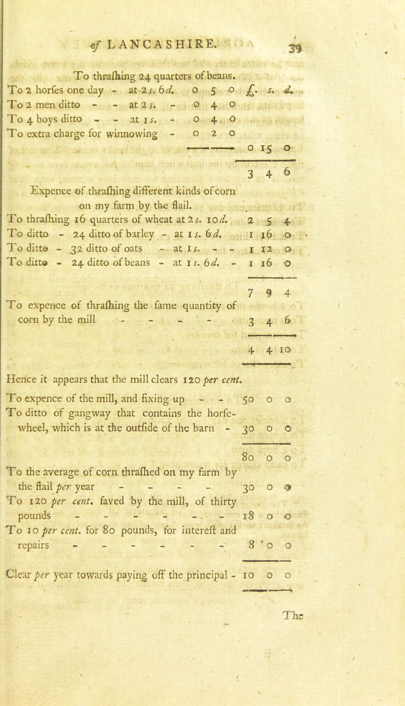 -0/ LANCASHIRE.. To thrafhing 24 quarters of beans. To 2 horfes one day - at-2r. 6^/. 050 X. <4. To 2 men ditto - -at2j. - 040 To 4 boys ditto - -atir. - 040 < T0 extra charge for winnowing - 020 \ , 0 15 0 * 3 4 6 Expcnce of thraihing different kinds of corn : on my farm by the flail. To thraihing i6 quarters of wheat at2r. 10^. 2 S 4 To ditto - 24 ditto of barley - zxis.^d. ,• ! I 16 0 To ditto - 32 ditto of oats - at ir. - - I 12 0 To ditto - 24 ditto of beans - zt is. 6 d. - I 16 0 7 9 4 To expence of thraihing the fame quantity of corn by the mill - - - ' - 3 4 6 4 4 10 Hence it appears that the mill clears no per cent, > N To expence of the mill, and fixing up - - 50 0 0 To ditto of gangway that contains the horfe- wheel, which is at the outfide of the barn - 30 0 0 ^ 80 ' o o To the average of corn thralhed on my farm by the flail per year - - - 30 o a To 120 per cent, faved by the mill, of thirty pounds - - - - 18 00 To 10 per cent, for 80 pounds, for intereft and repairs - - - - - - 8'oo Clear per year towards paying off the principal - 10 o o Th^